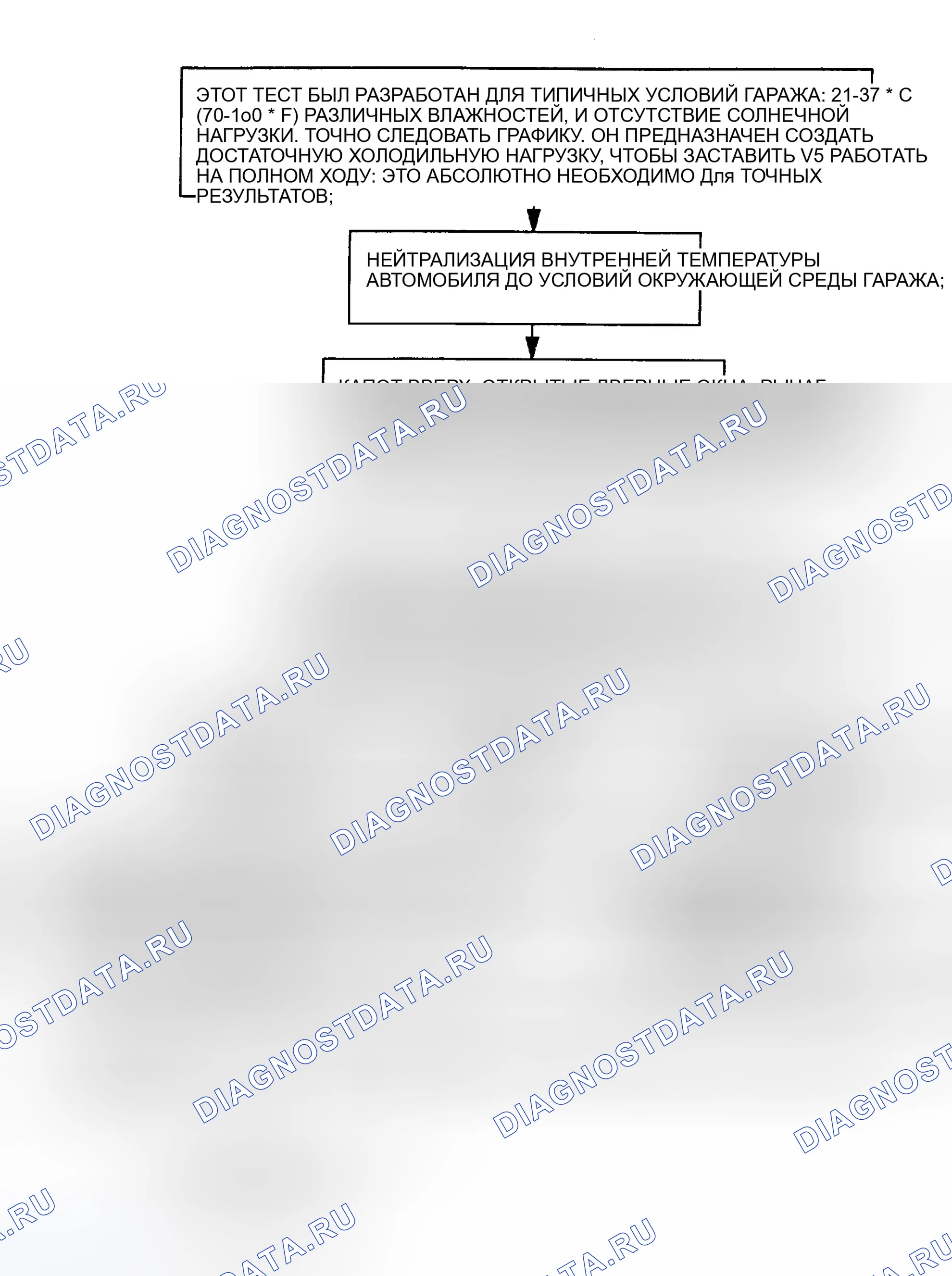 Рис. 8. Oldsmobile Achieva I