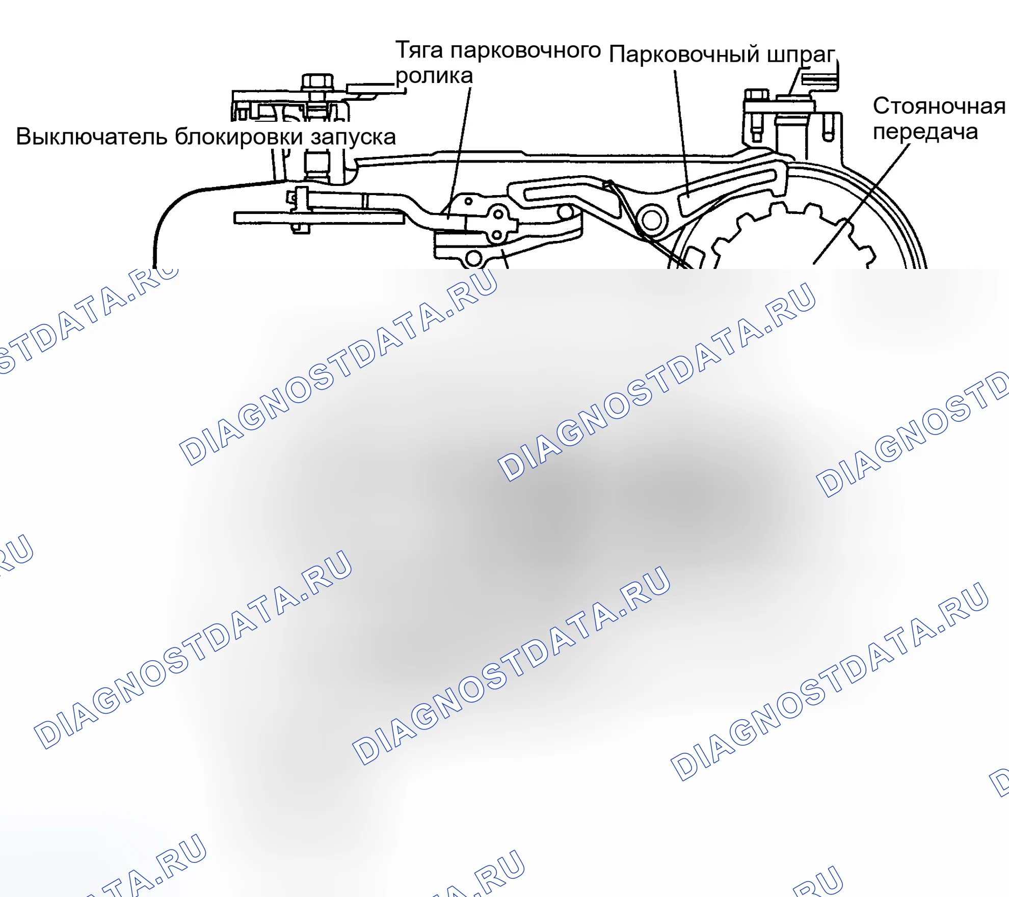 Рис. 73: Механизм парковки. Hyundai Santa Fe I