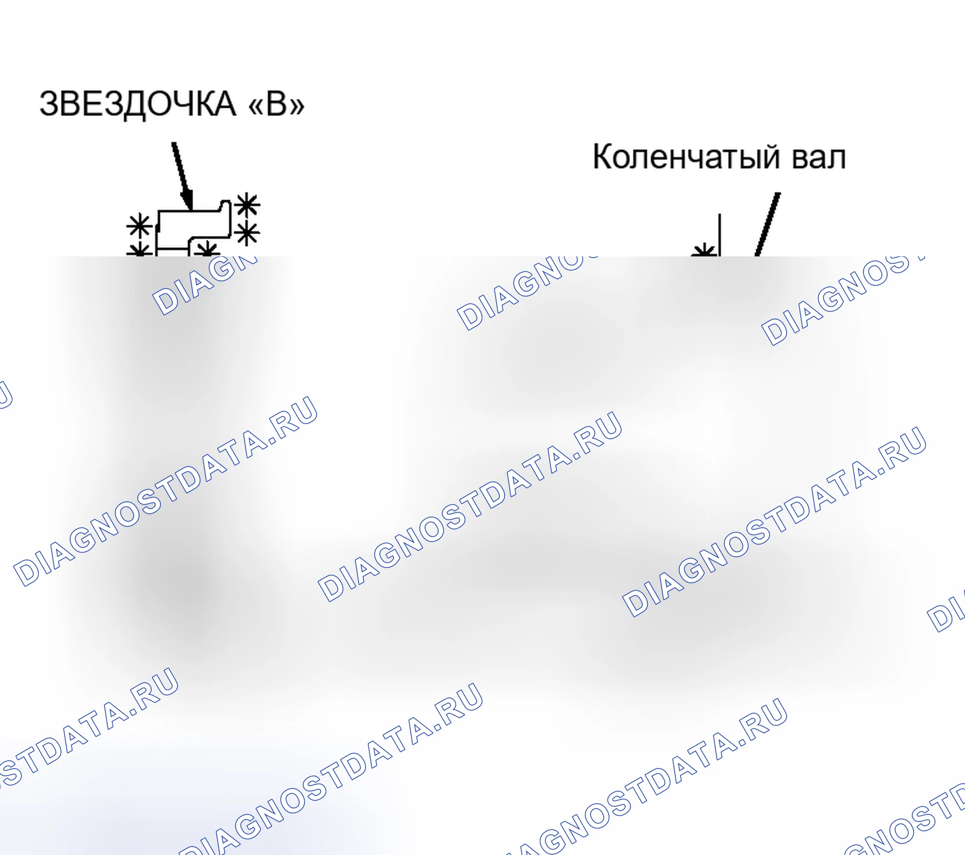 Рис. 157: > > E < < УСТАНОВКА ЗВЕЗДОЧКИ КОЛЕНЧАТОГО ВАЛА " B ". Mitsubishi Lancer IX рестайлинг