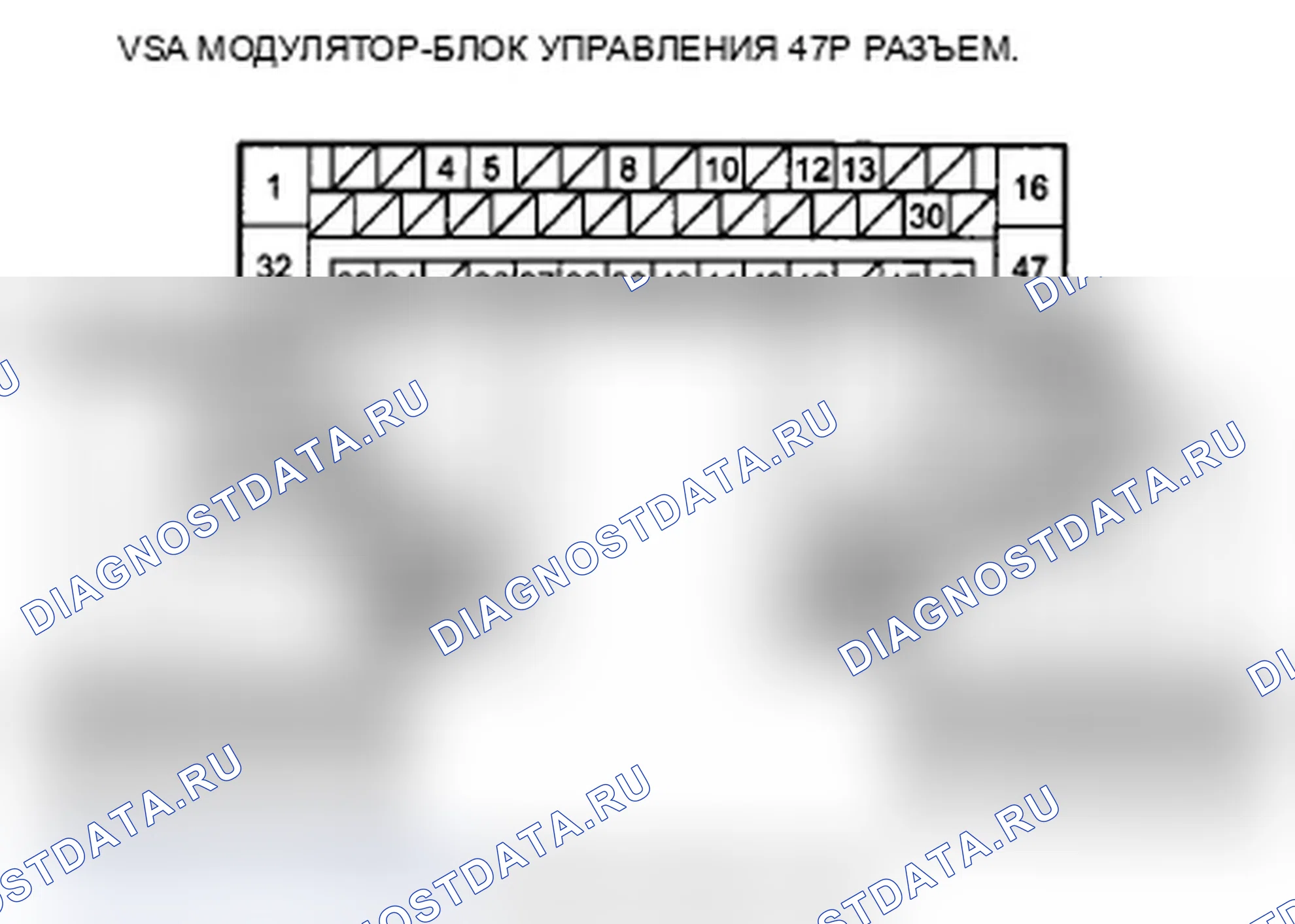 Рис. 22: расшифровка кода ошибки 11: Неисправность цепи датчика скорости правого переднего колеса; расшифровка кода ошибки 13: Датчик частоты вращения левого переднего колеса Ci. Acura TL IV рестайлинг