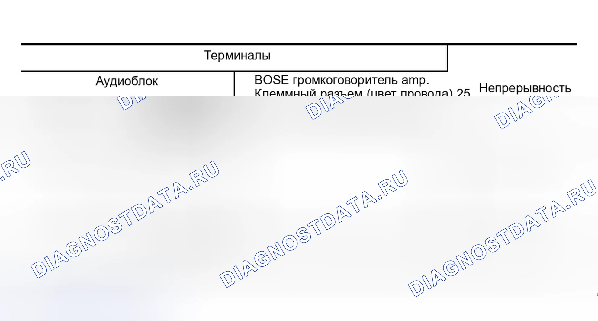 Рис. 292. Nissan Murano Z50