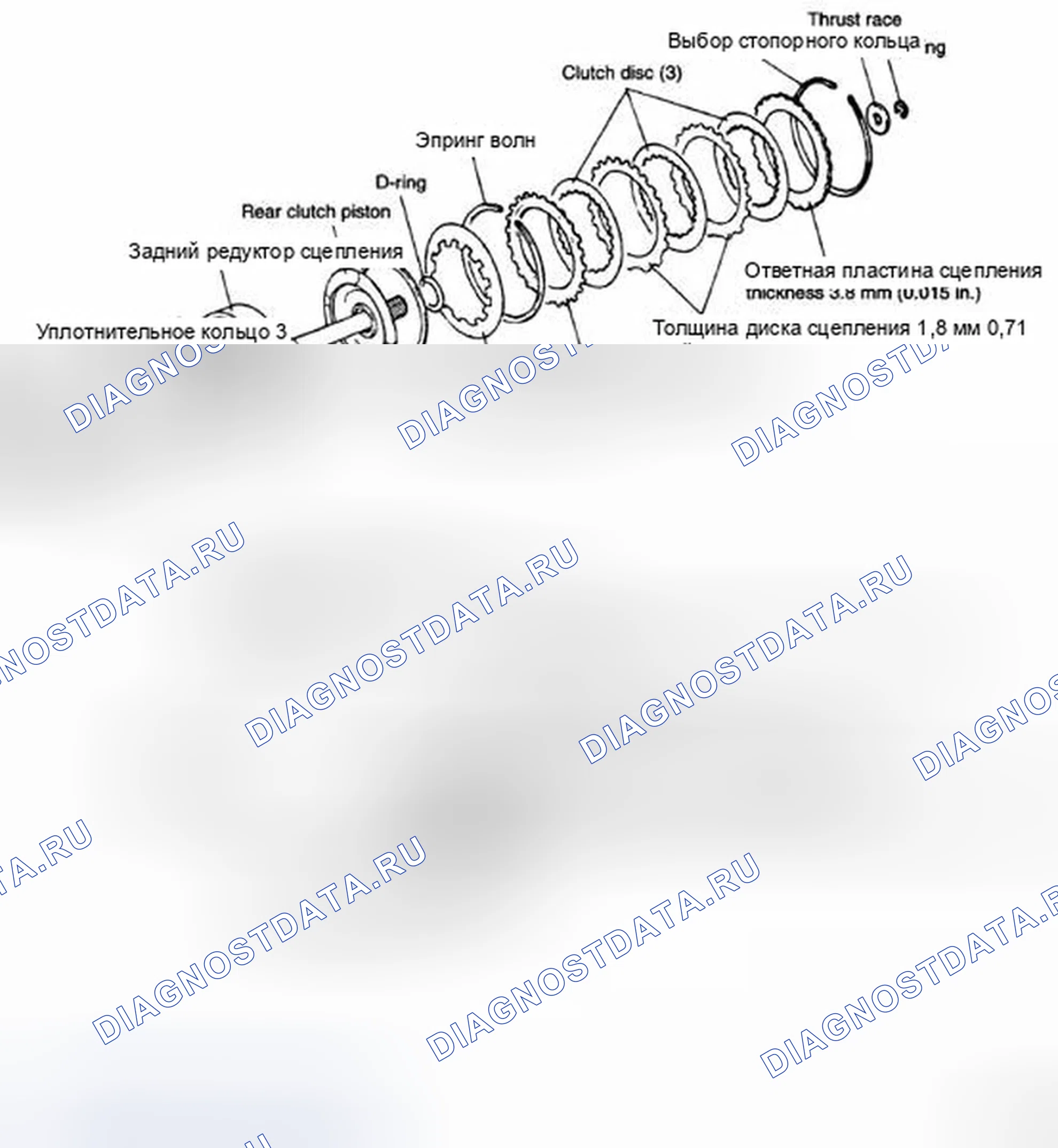 Рис. 145: КОМПОНЕНТЫ. Hyundai Elantra II