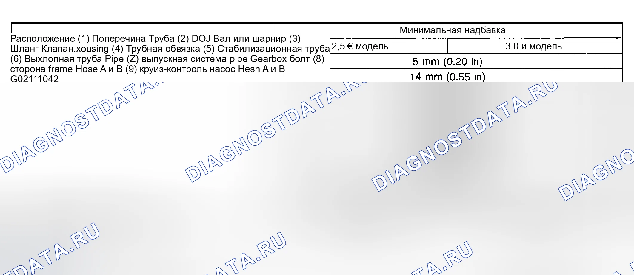 Рис. 4: Таблица спецификации компонентов (1 из 2). Subaru Legacy BE/BH/BT
