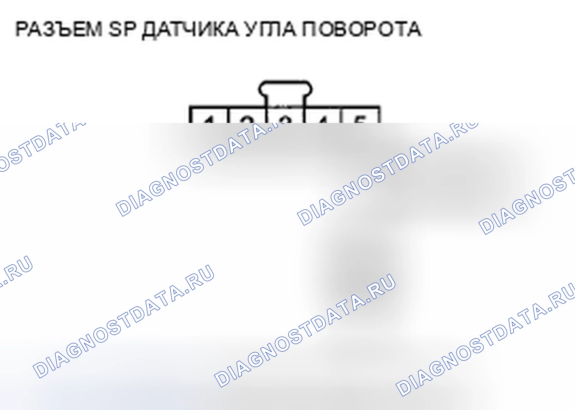 Рис. 14: расшифровка кода ошибки 64-11: Силовая цепь датчика угла поворота рулевого колеса низкого напряжения. Honda Pilot II