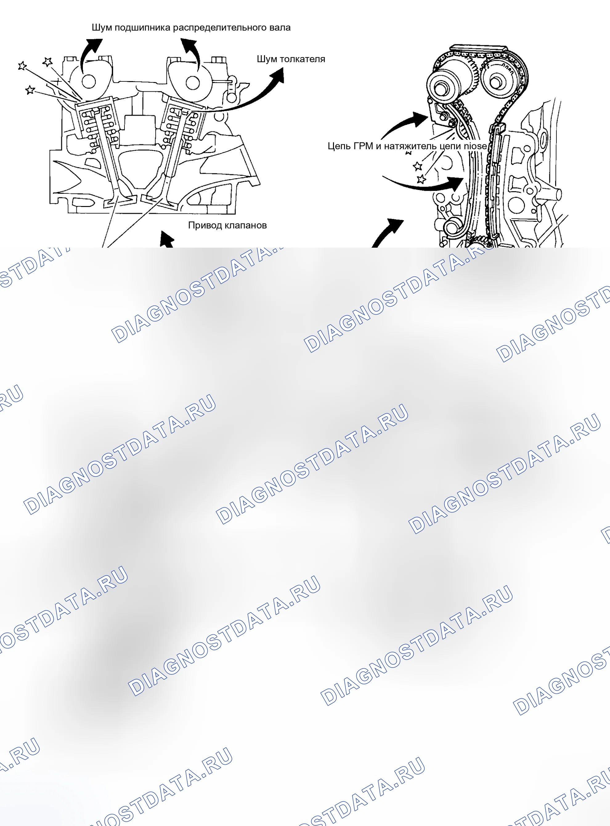 Рис. 2. Honda Stepwgn I