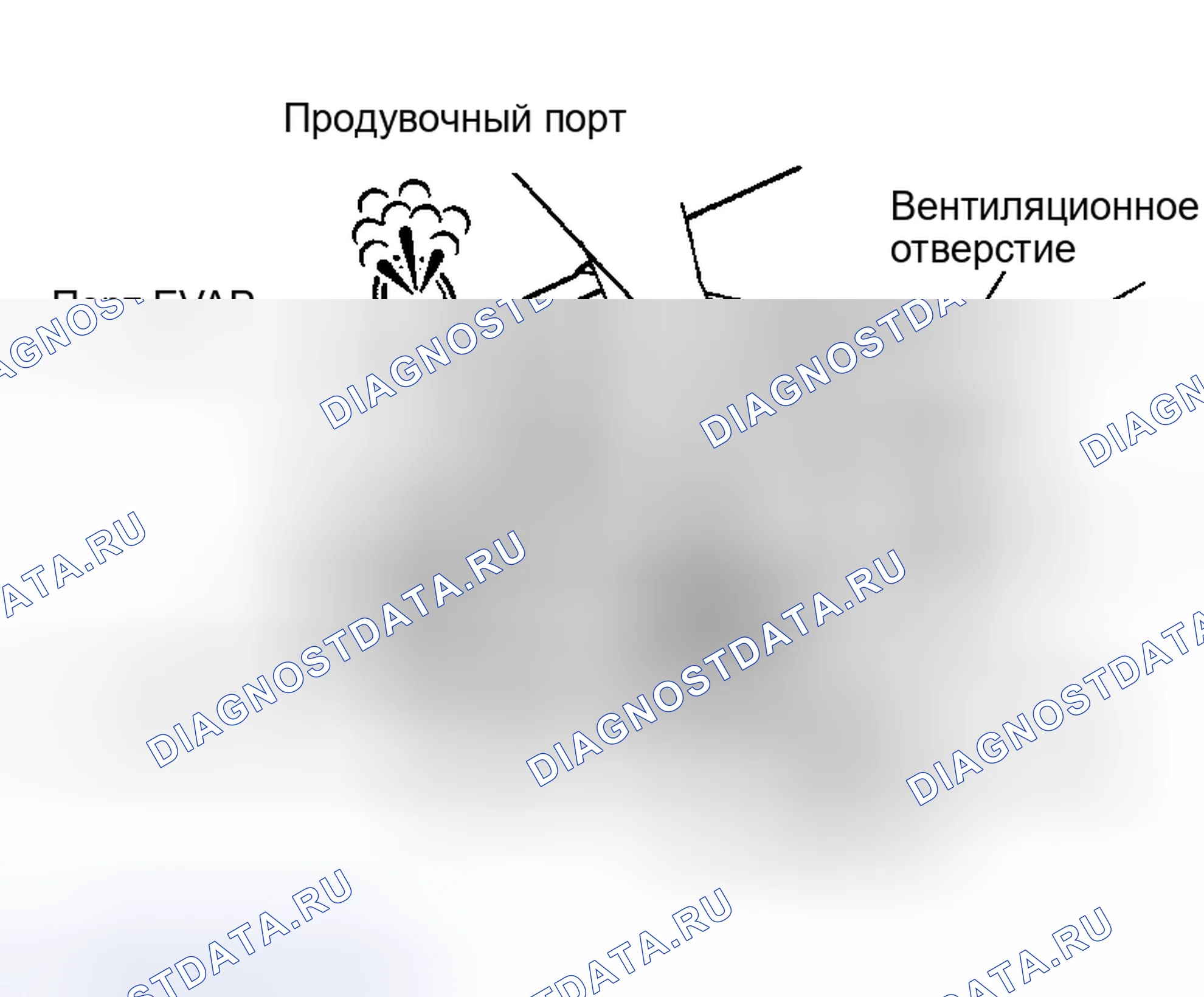 Рис. 49. Haval H6 III