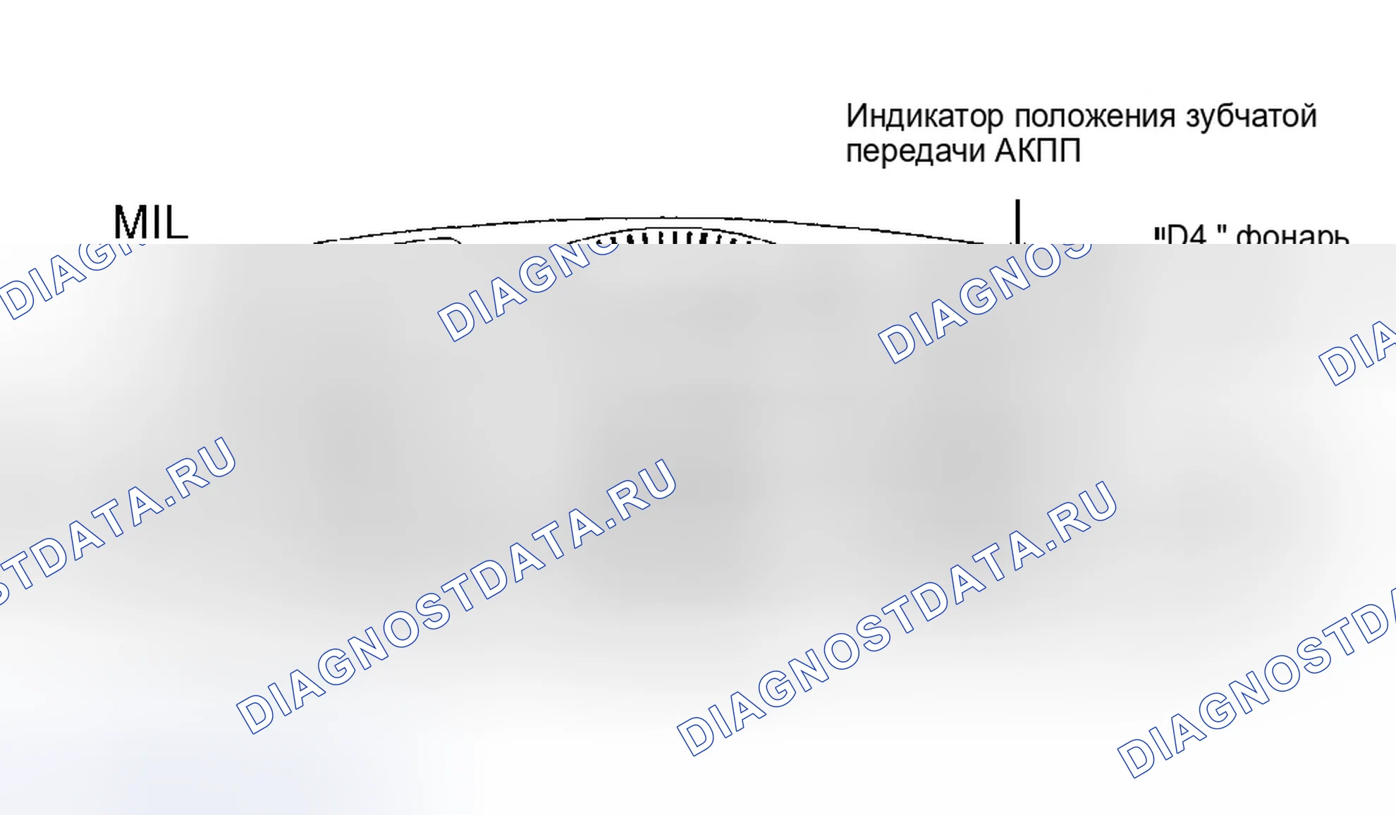 Рис. 45. Honda Accord V