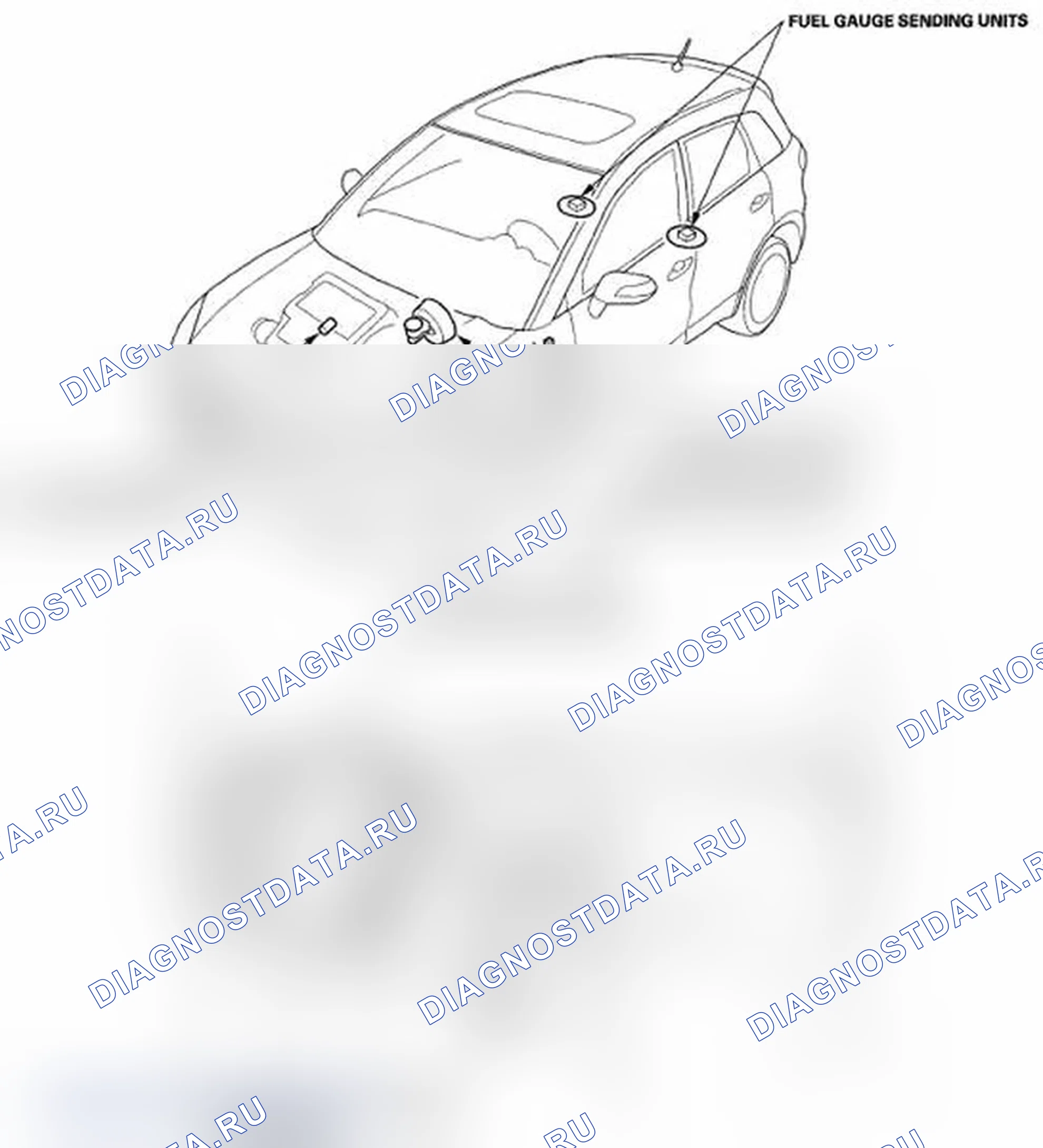 Рис. 1: Указатель расположения компонентов. Acura RDX I