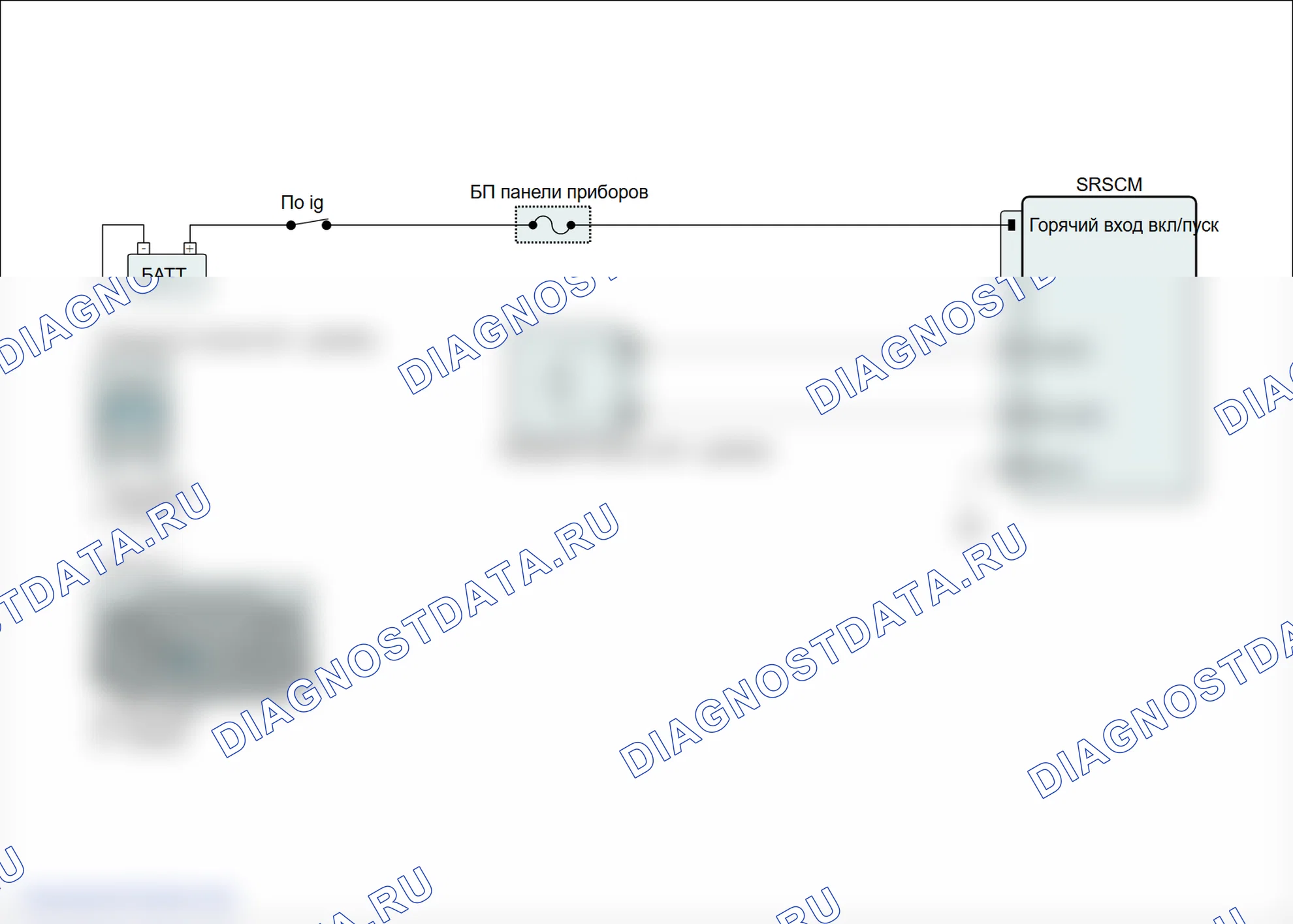 B1414: Неверный идентификатор фронтального драйвера SIS. Hyundai Santa Fe CM