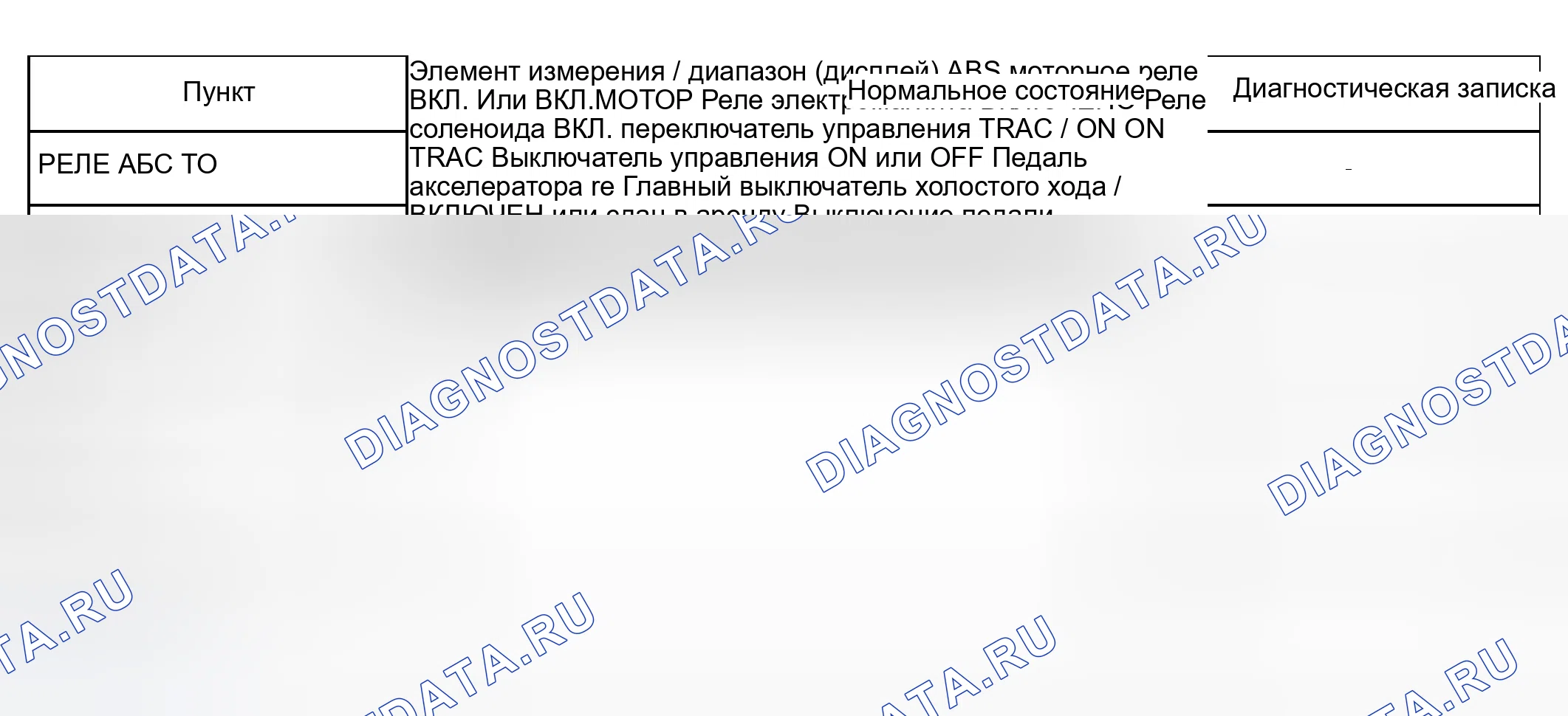 Рис. 66. Haval H5 I