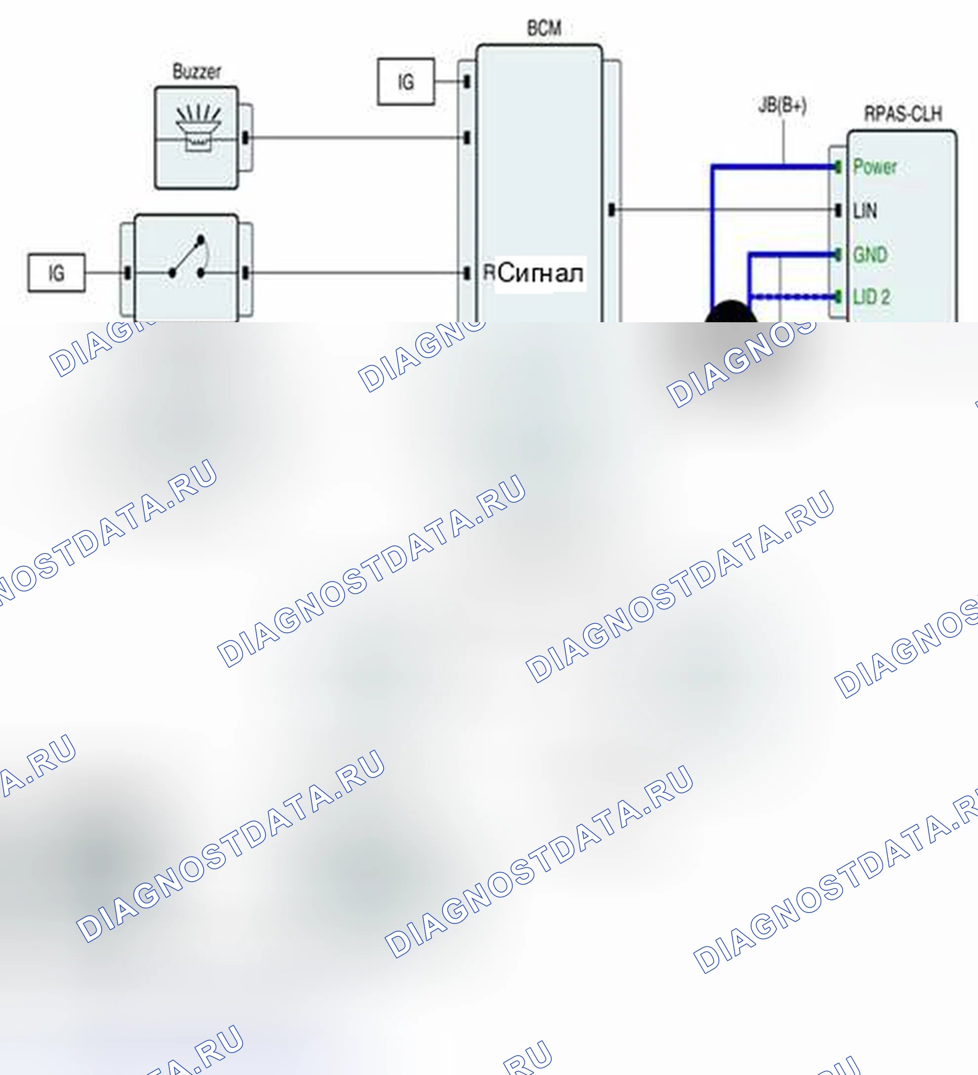 Рис. 24. BMW 6 серия F06/F13/F12
