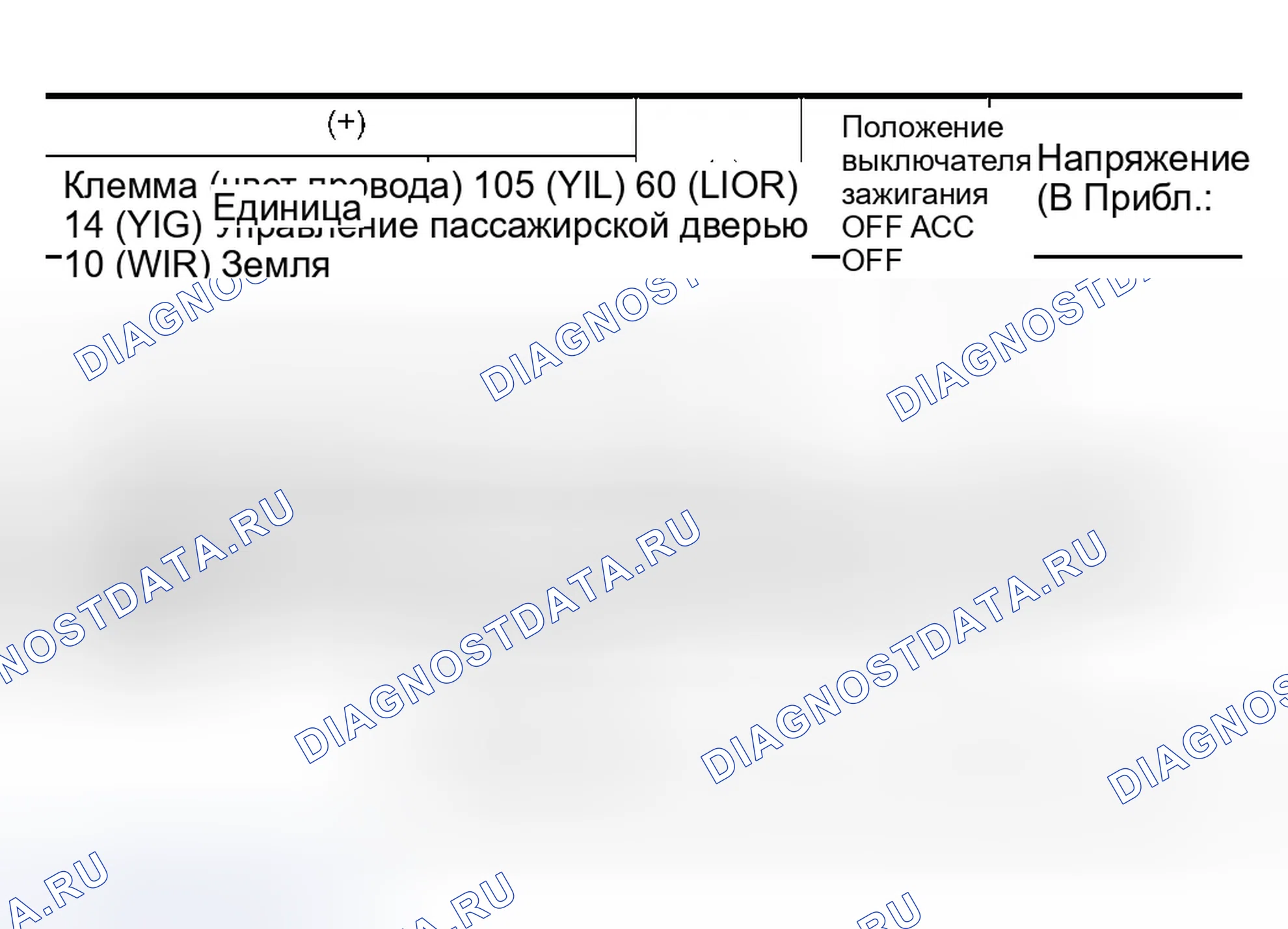 Рис. 112. Infiniti M45 II