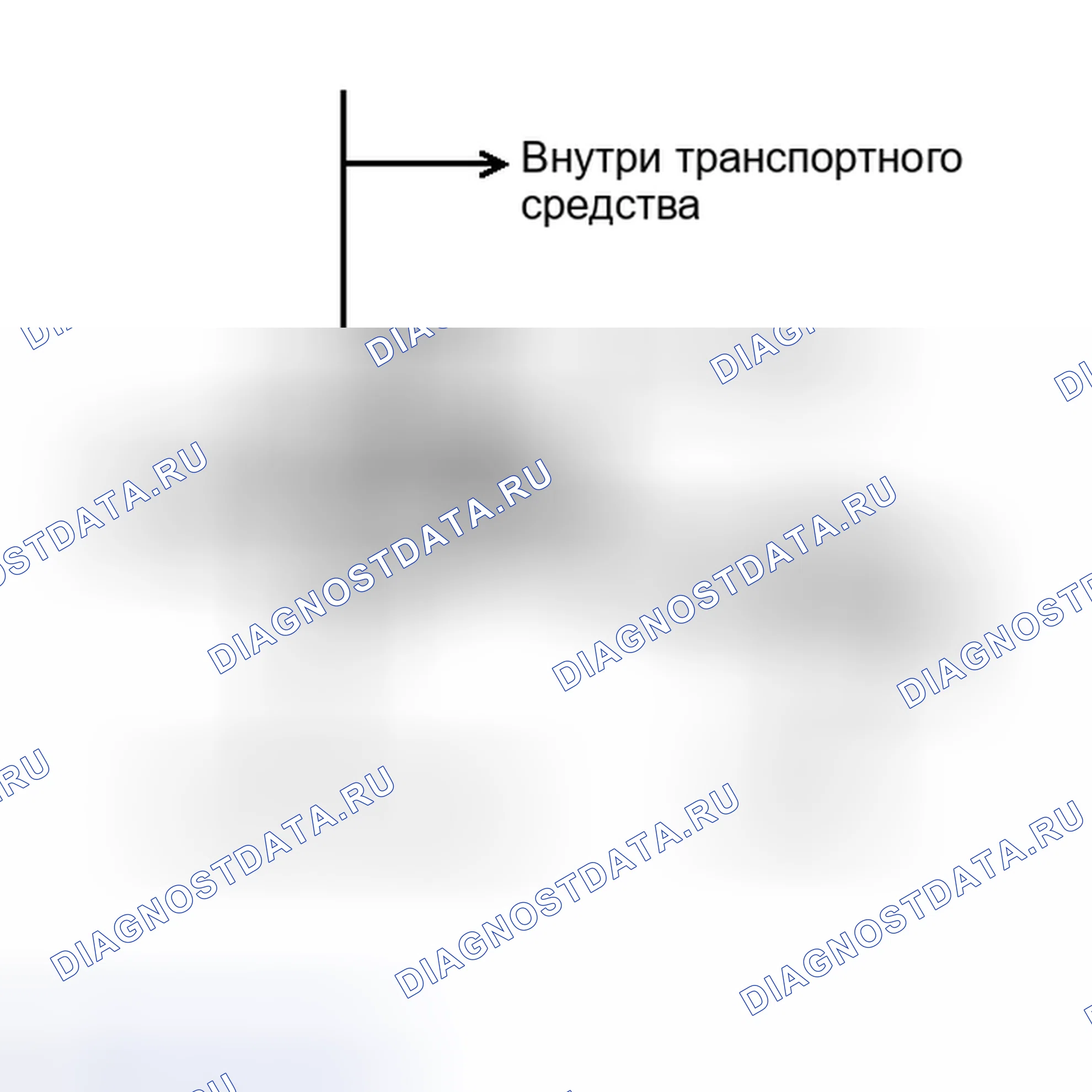 Рис. 32. Toyota RAV4 III рестайлинг