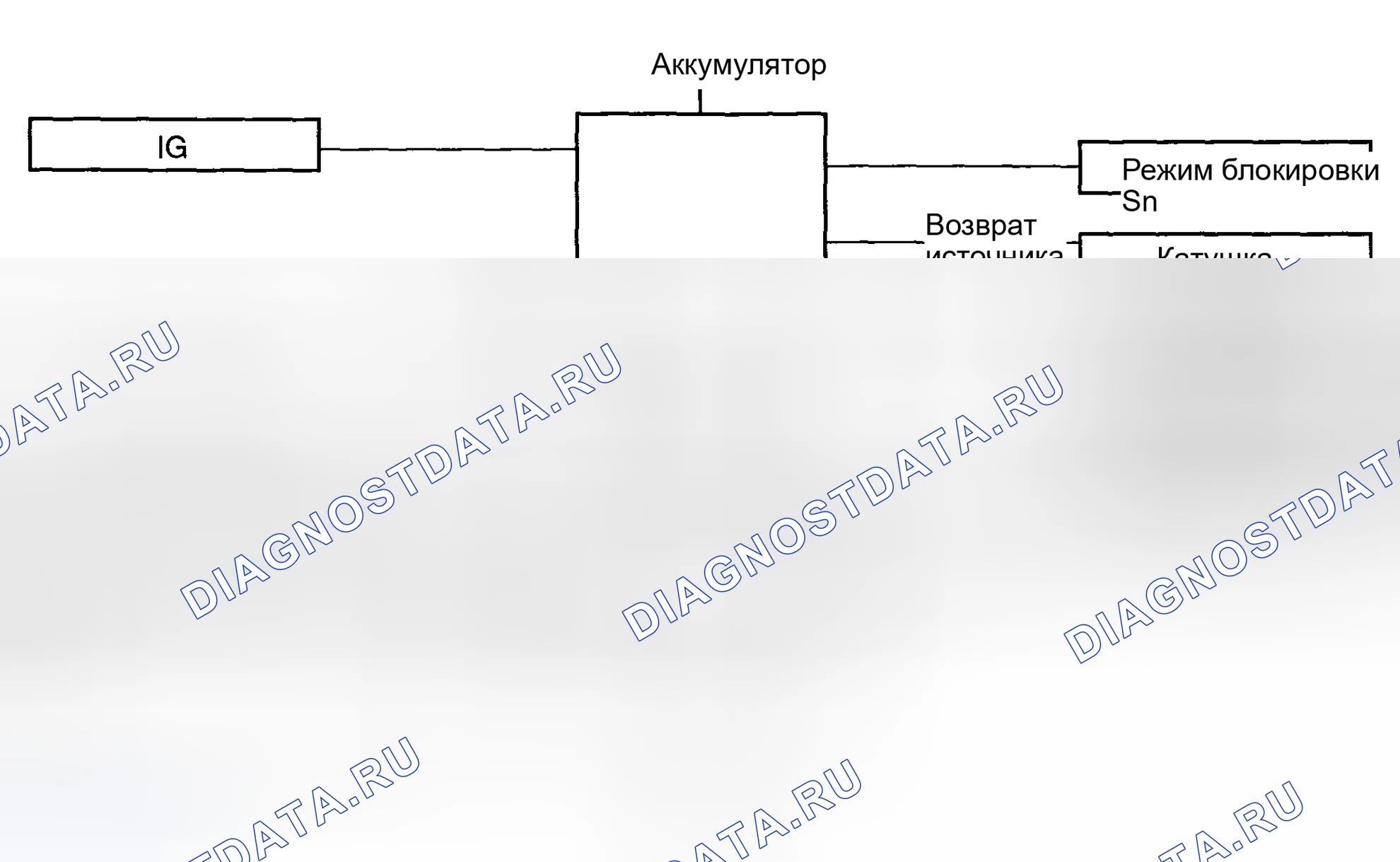 Рис. 7. Haval Chitu I