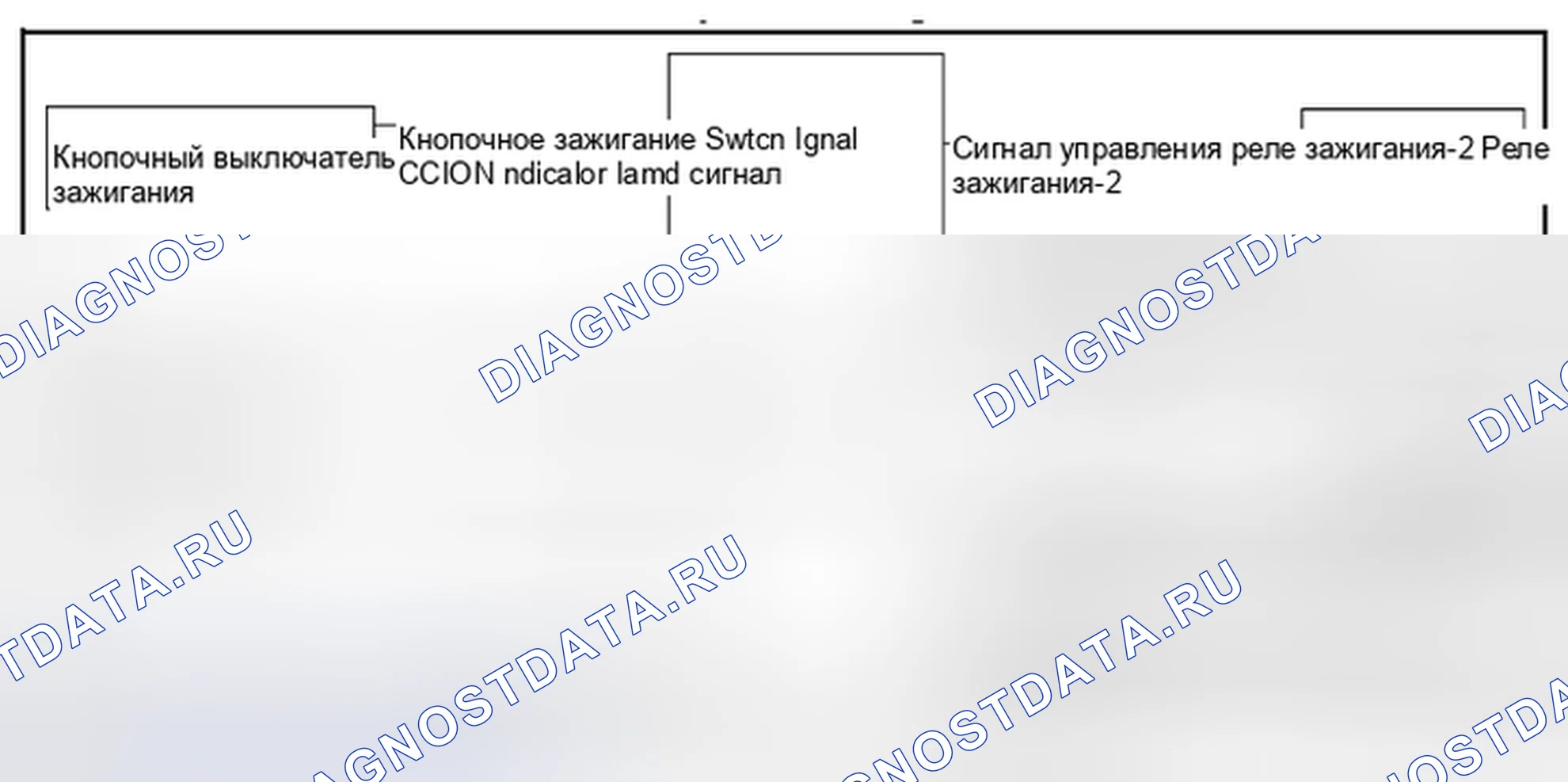 Рис. 29: СИСТЕМА РАСПРЕДЕЛЕНИЯ ЭЛЕКТРОЭНЕРГИИ: Схема системы. Nissan Altima L33