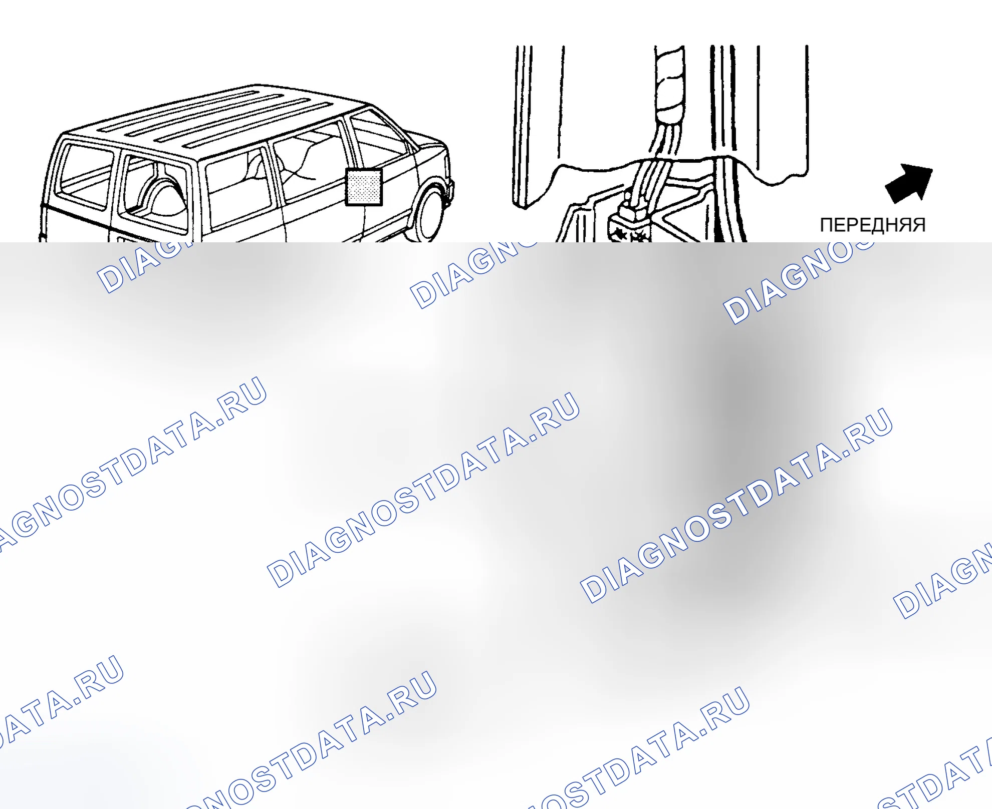 Рис. 7. Chevrolet Astro I