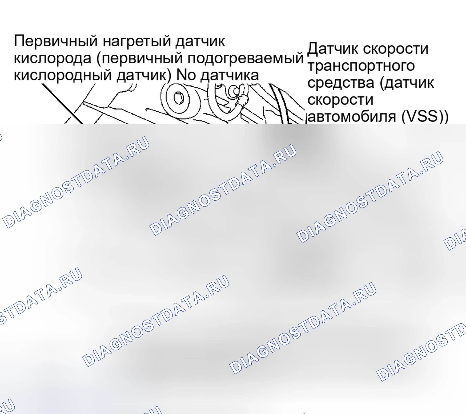 Рис. 70. Honda CR-V I рестайлинг