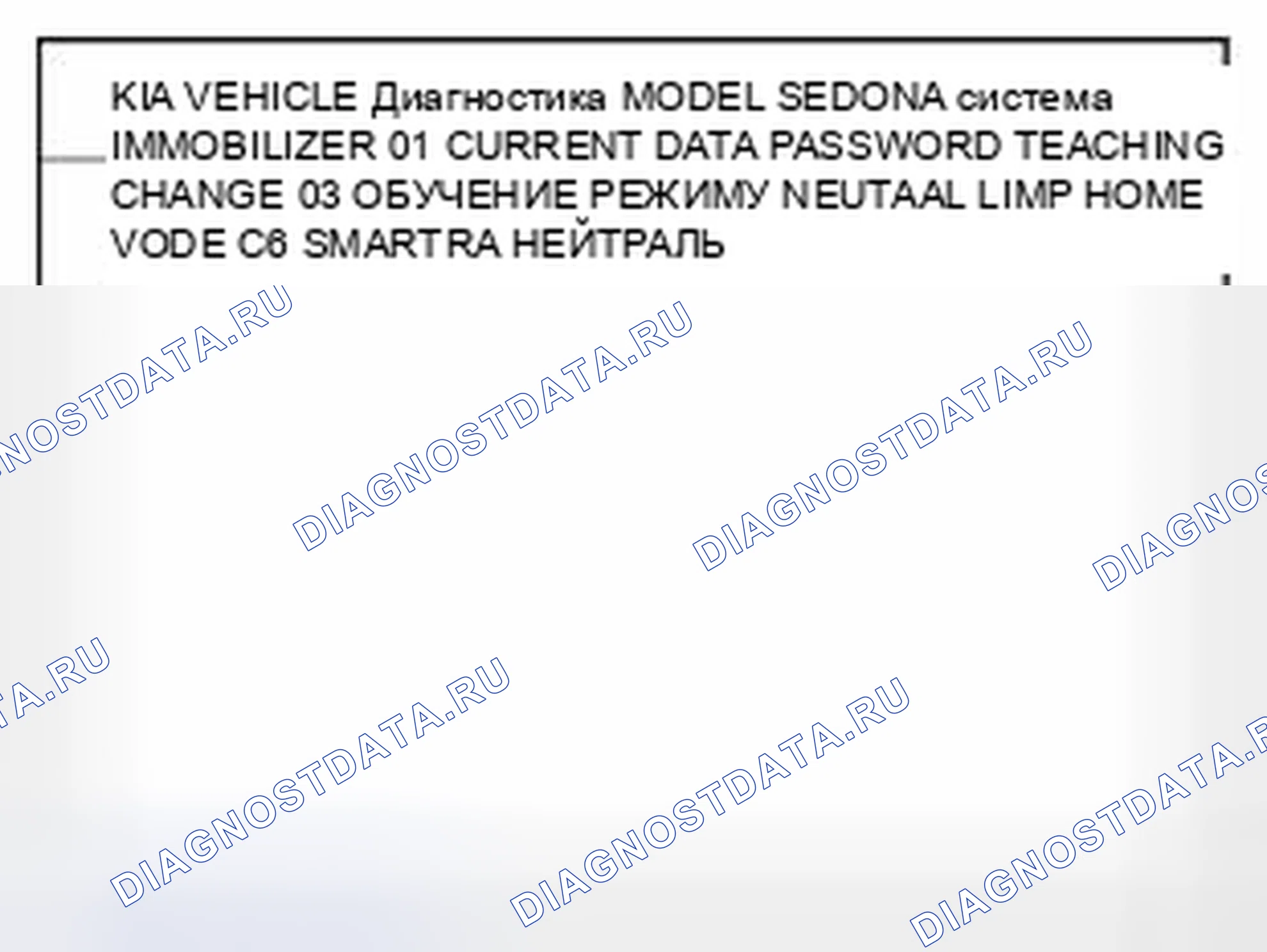 Рис. 40. Kia Sedona II рестайлинг