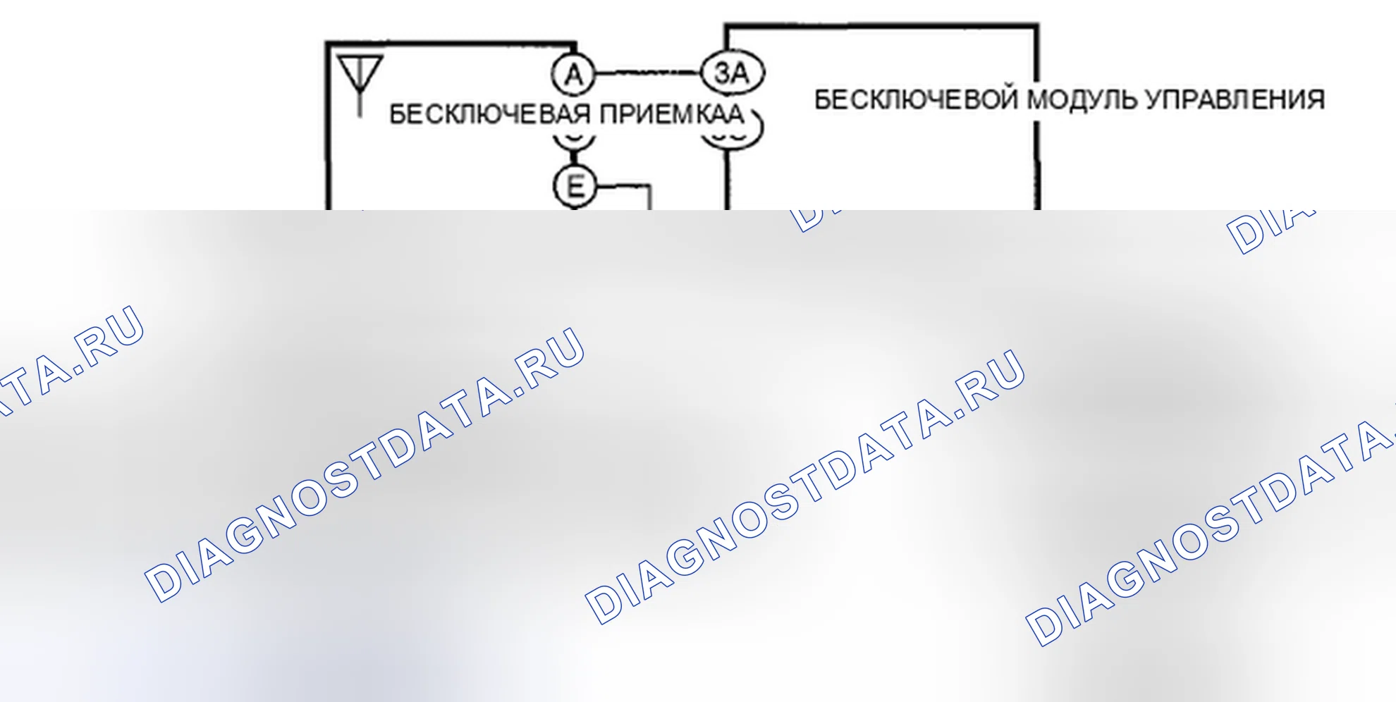 Рис. 111: расшифровка кода ошибки U0214 [УСОВЕРШЕНСТВОВАННАЯ СИСТЕМА ВВОДА И ЗАПУСКА БЕЗ КЛЮЧА]. Mazda CX-9 I рестайлинг