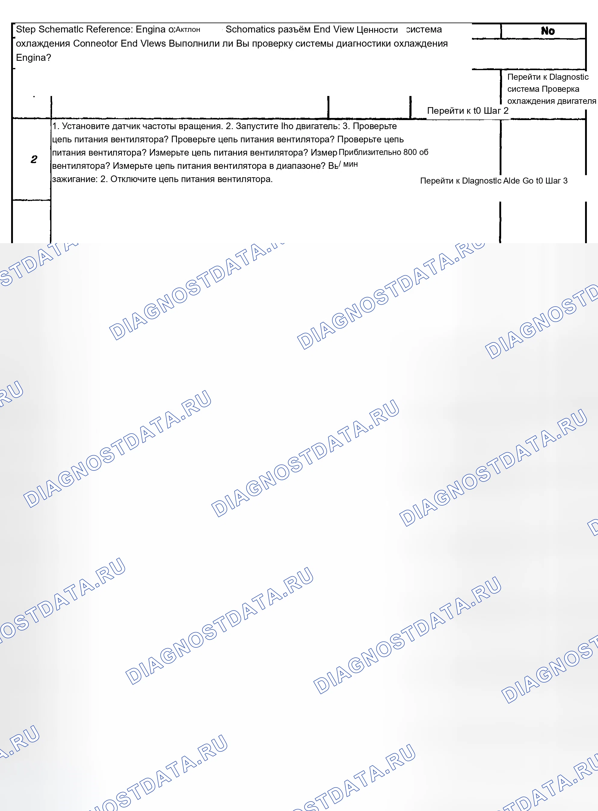Рис. 15. Chevrolet TrailBlazer I