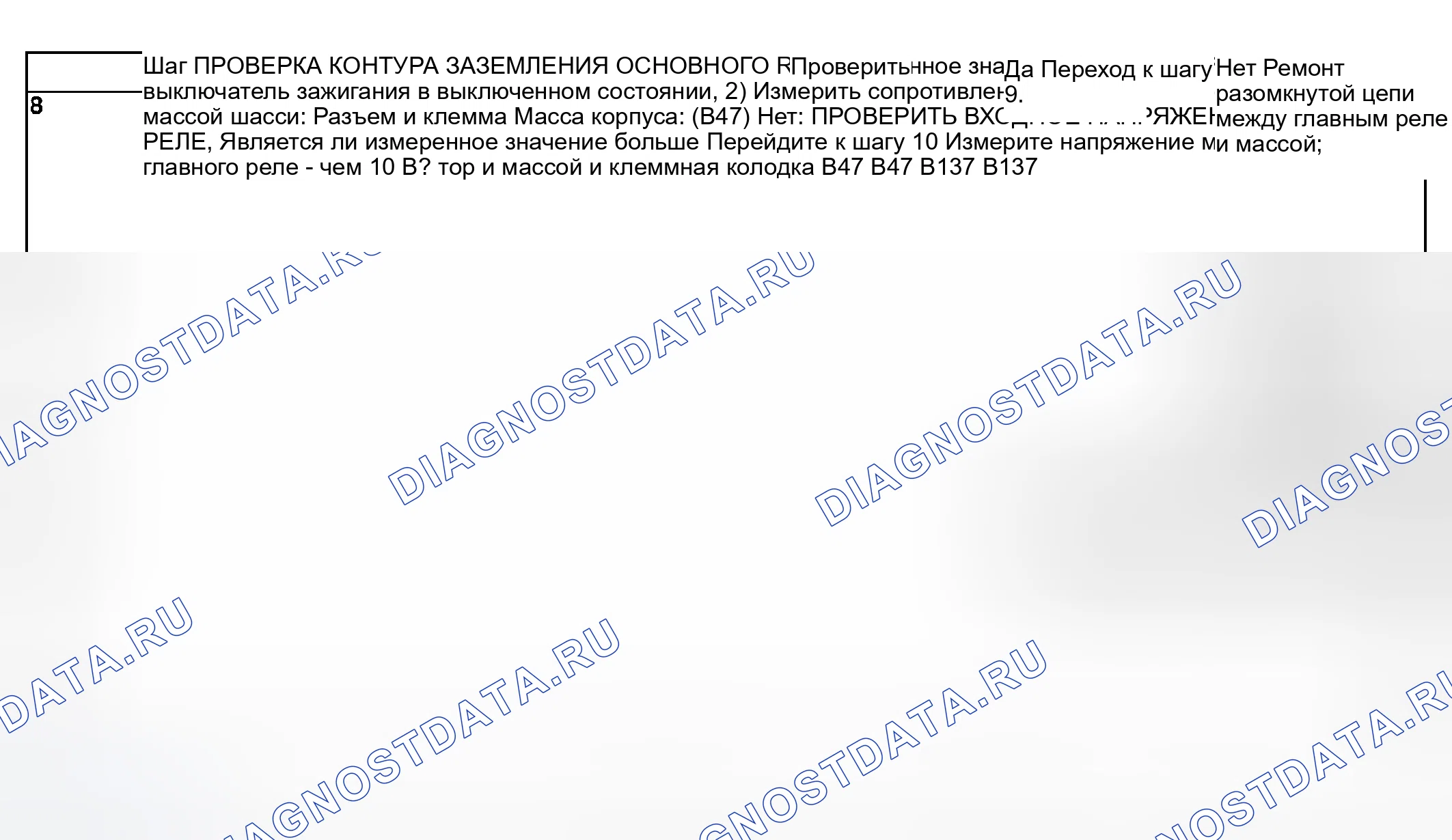 Рис. 2045. Subaru Outback BP