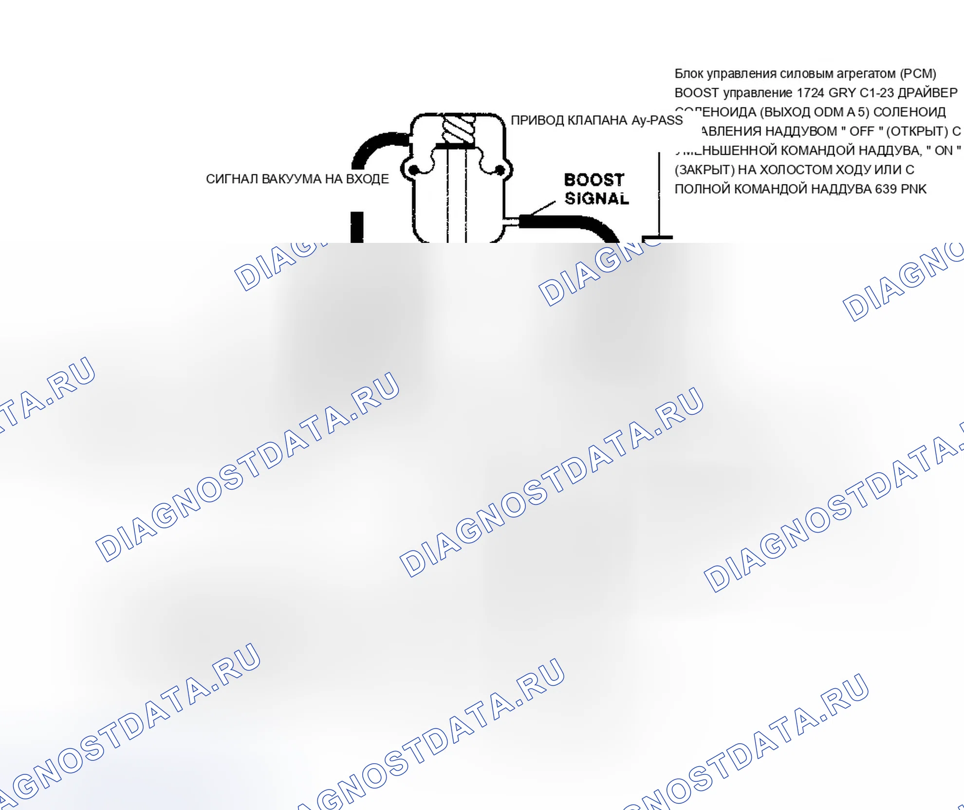 Рис. 17: Схема расшифровка кода ошибки P1257. Buick Riviera VIII