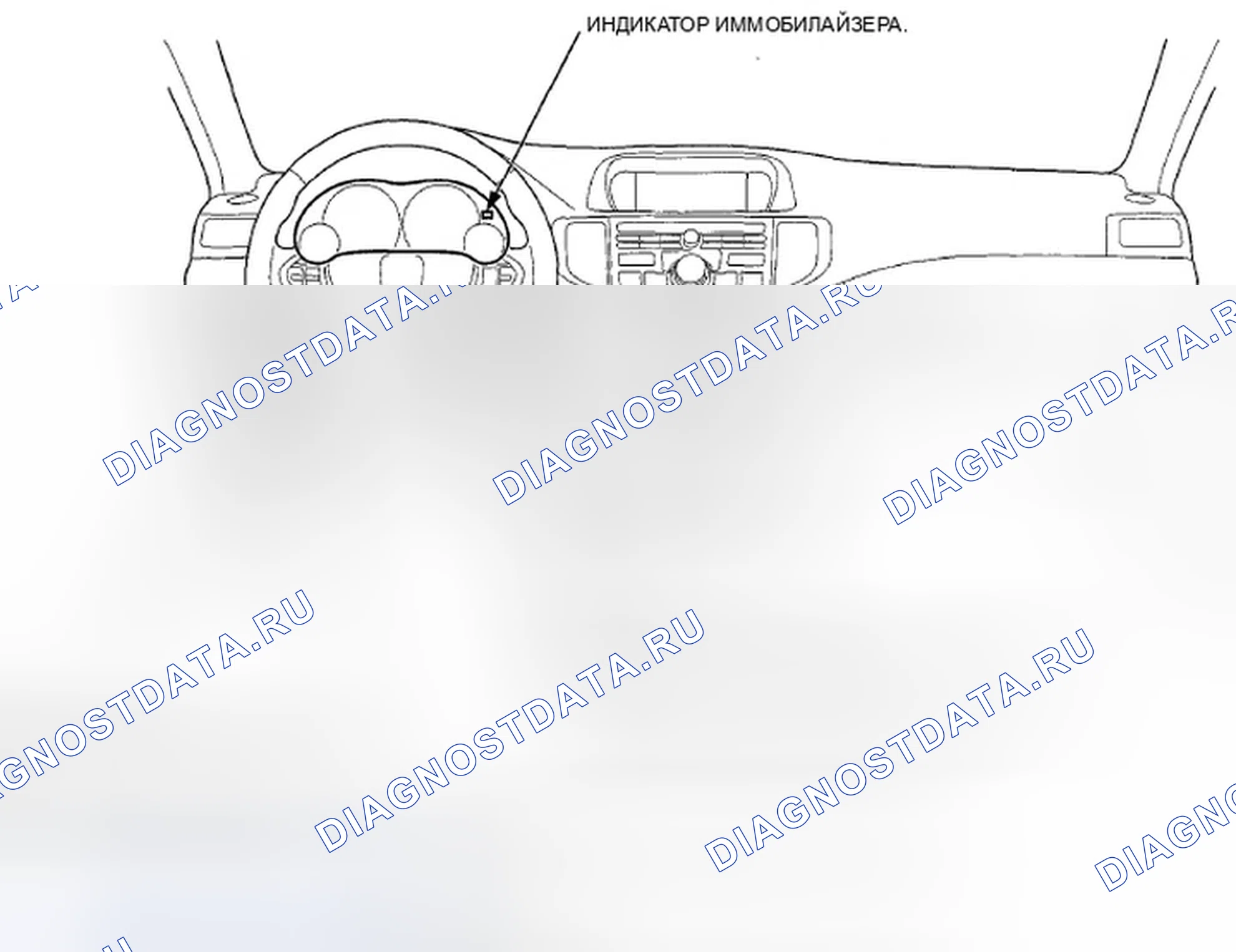 Рис. 1: Указатель расположения компонентов. Acura TSX II