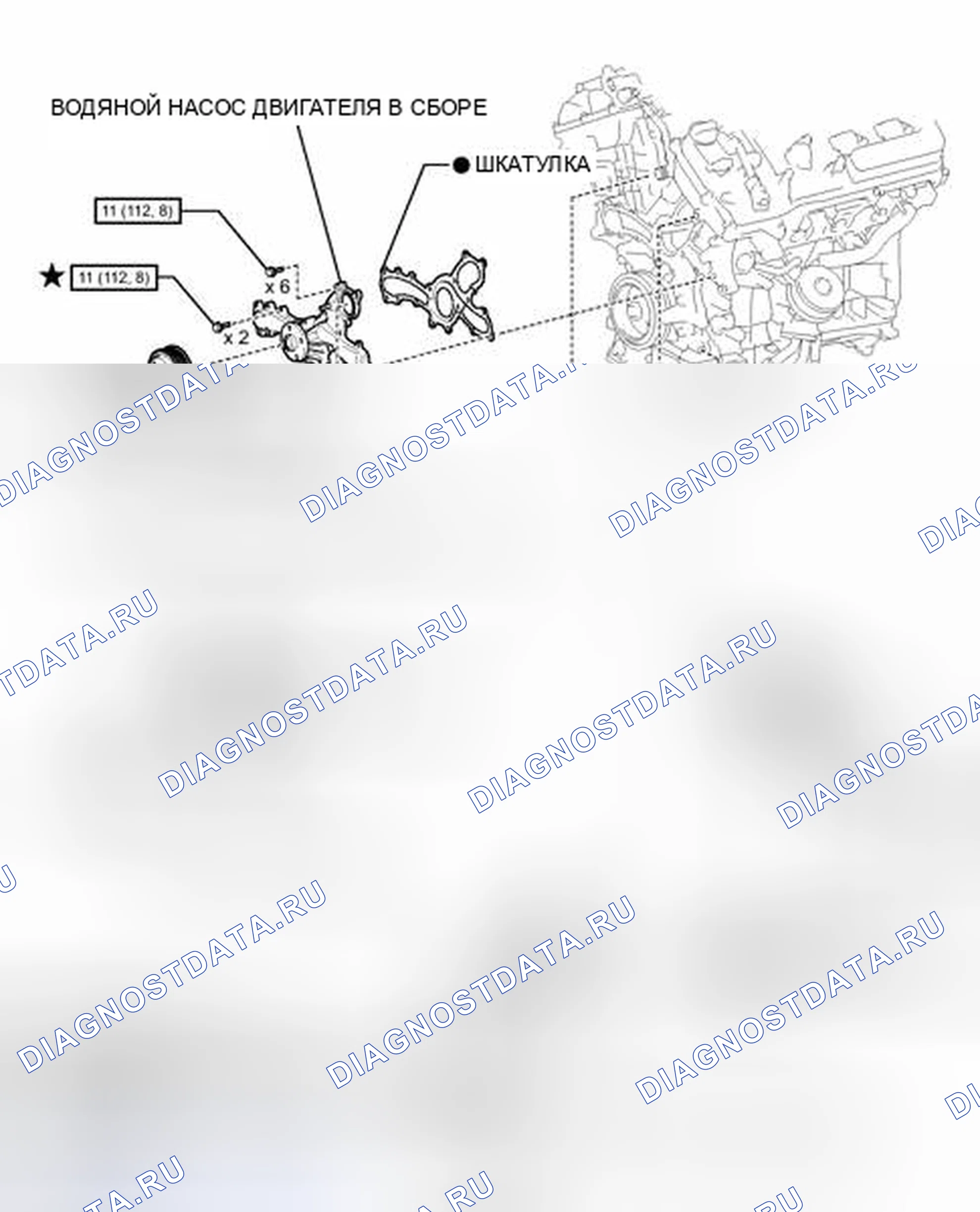 Рис. 173: ИЛЛЮСТРАЦИЯ. Toyota Highlander II рестайлинг