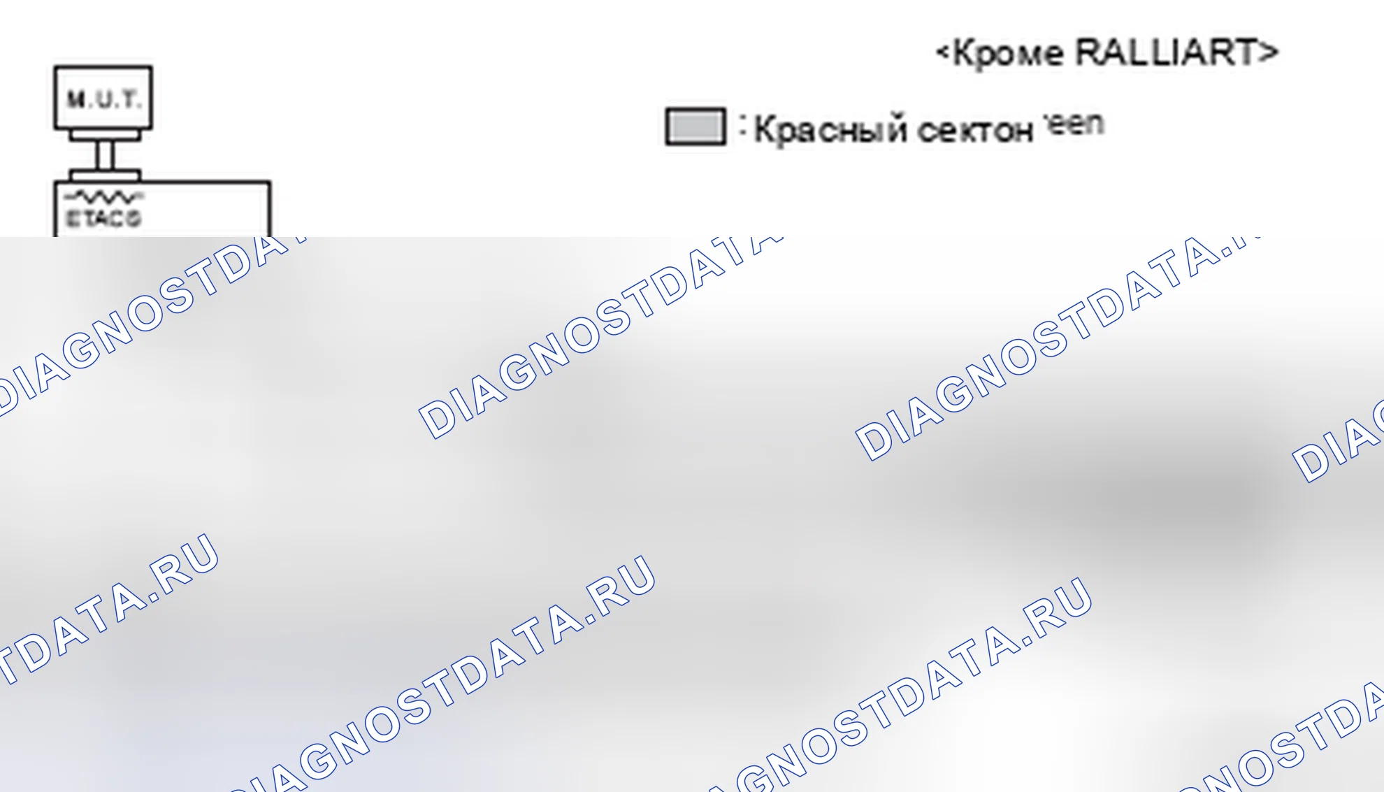 Рис. 92. Mitsubishi Lancer Ralliart X рестайлинг