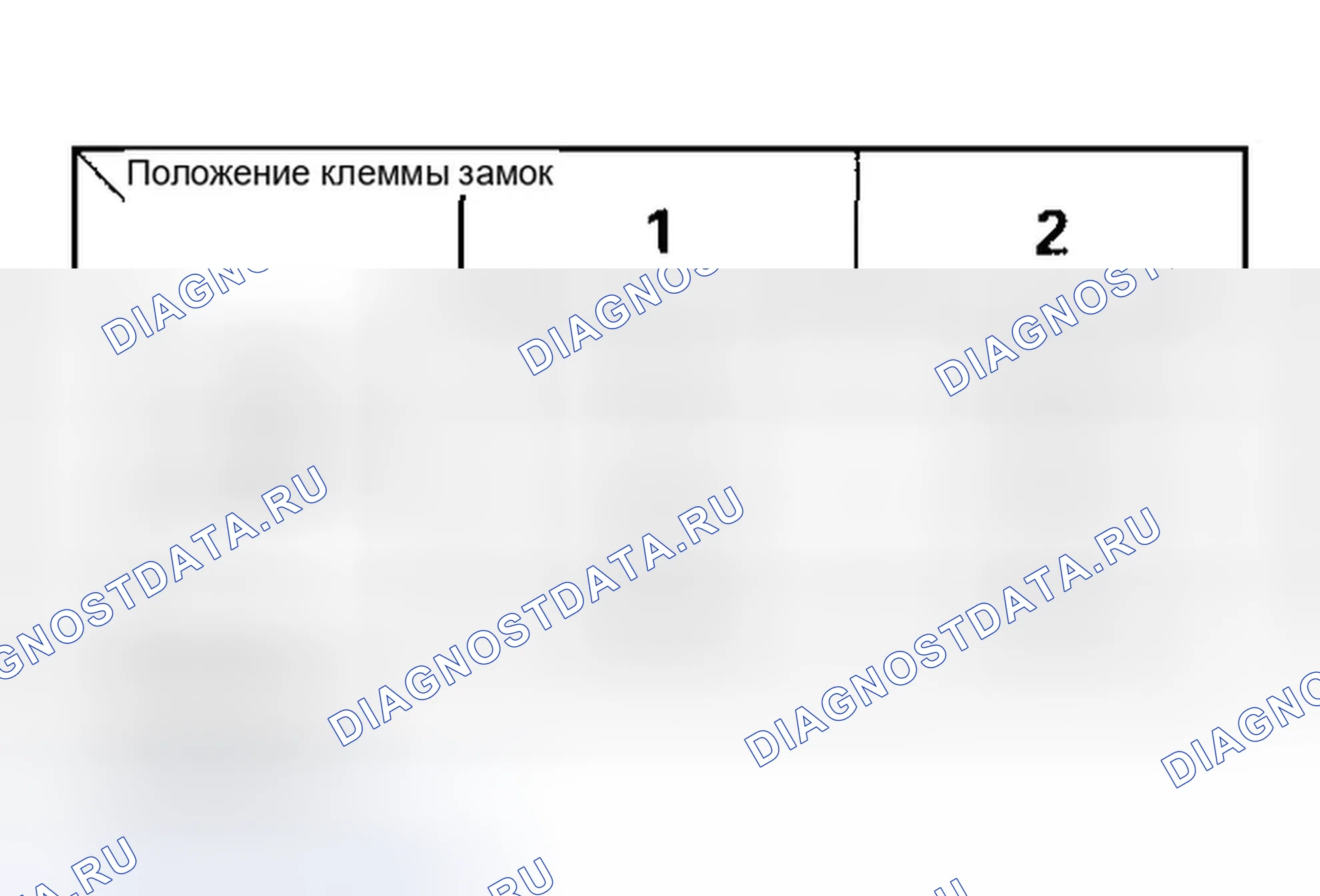 Рис. 15. Honda Civic VII рестайлинг