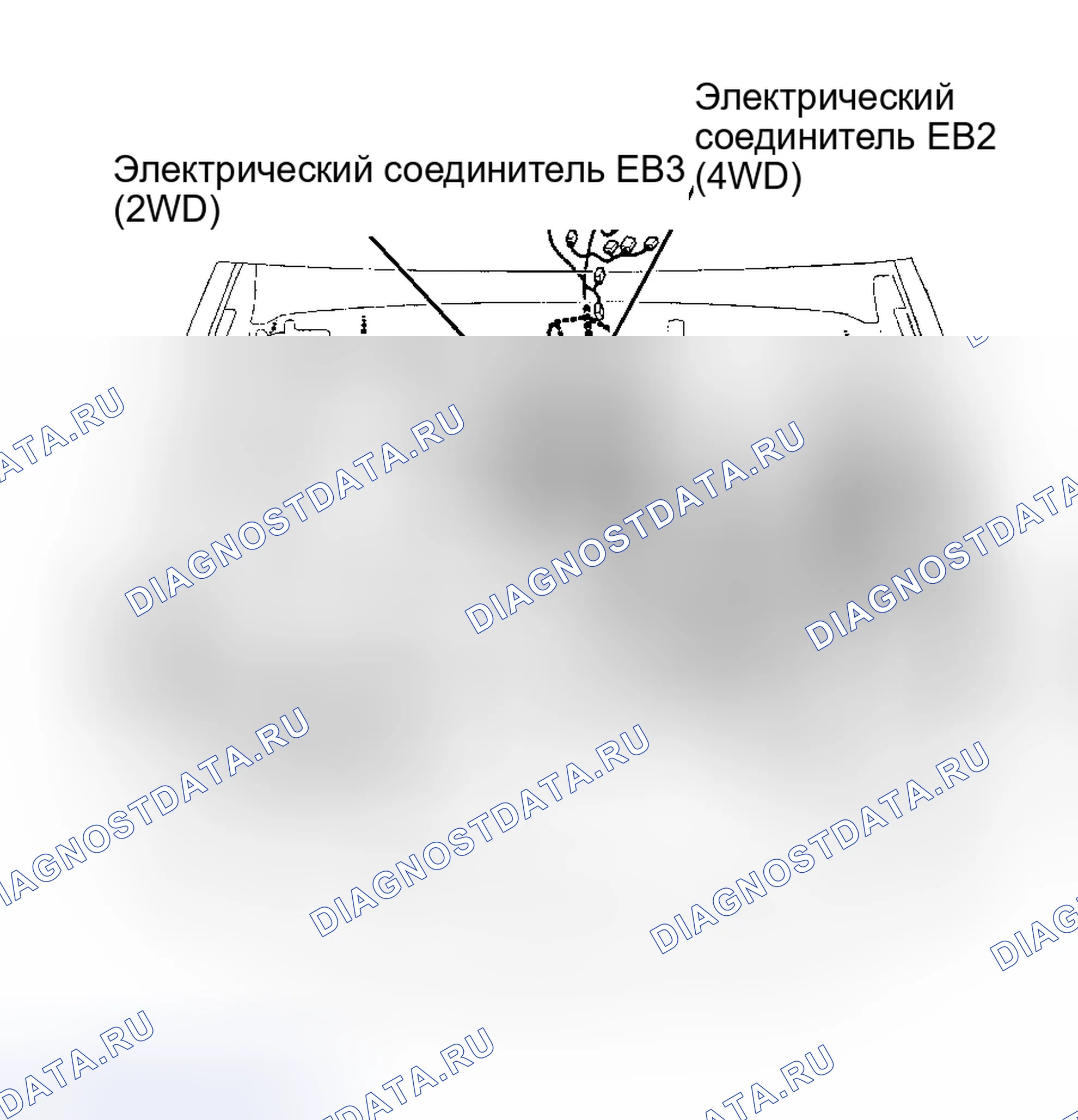 Рис. 56. Toyota Sequoia I