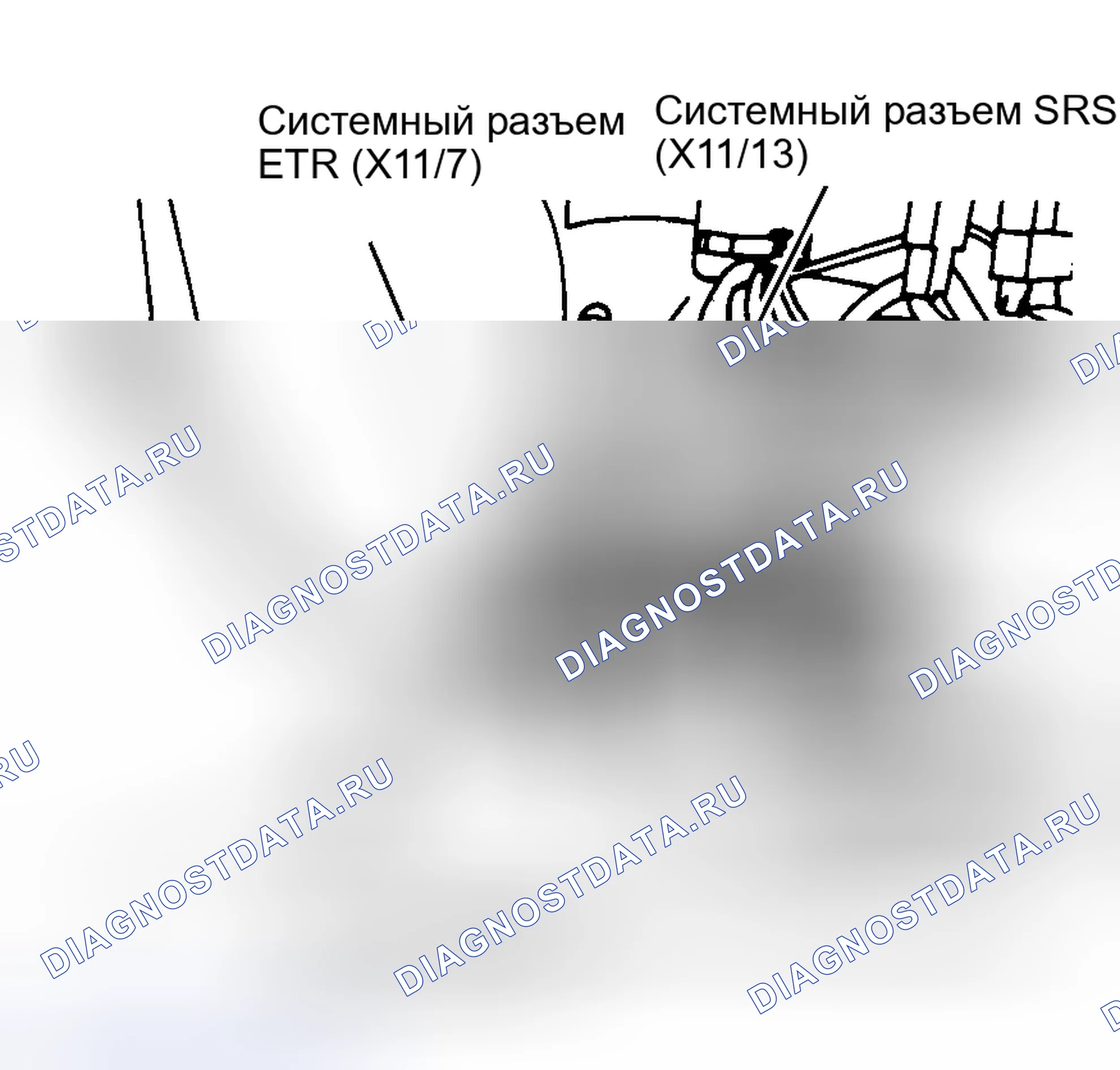 Рис. 28: Система отключения (5320, S350D, S420 и S500). Haval Jolion I рестайлинг