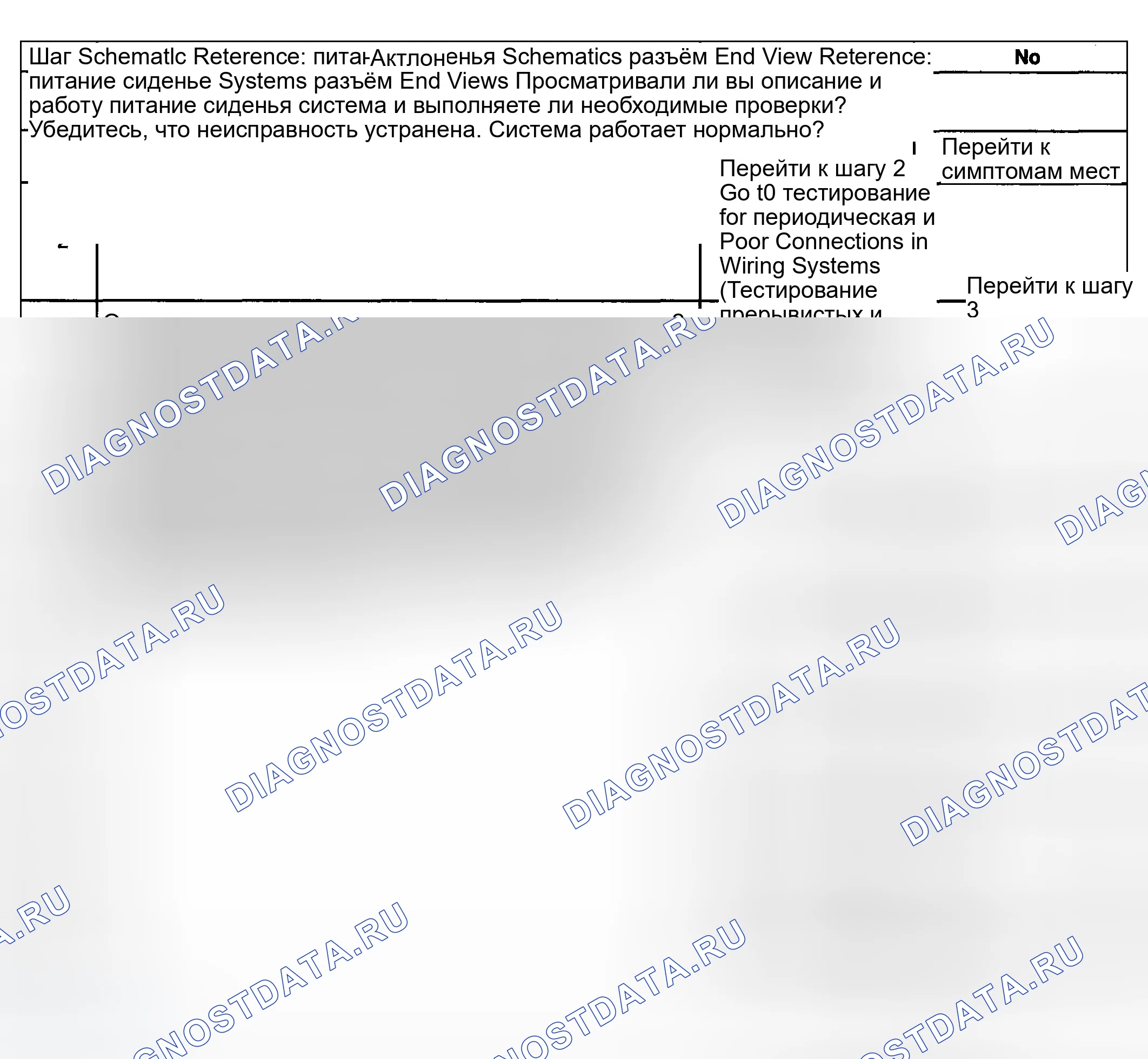 Рис. 87: питание сиденье не откидывается (W / O Memory). GMC Sierra 1500 HD 