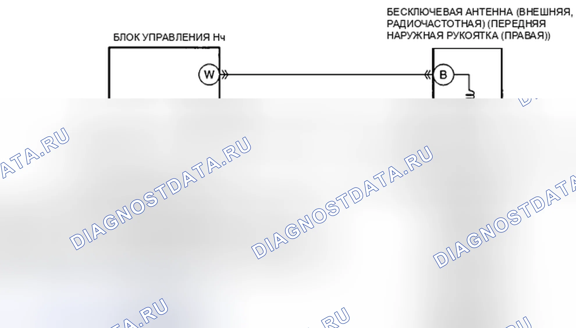 Рис. 180: расшифровка кода ошибки B1210:1F [Сбой в цепи бесключевой антенны (внешняя, радиочастотная)]. Mazda CX-5 I