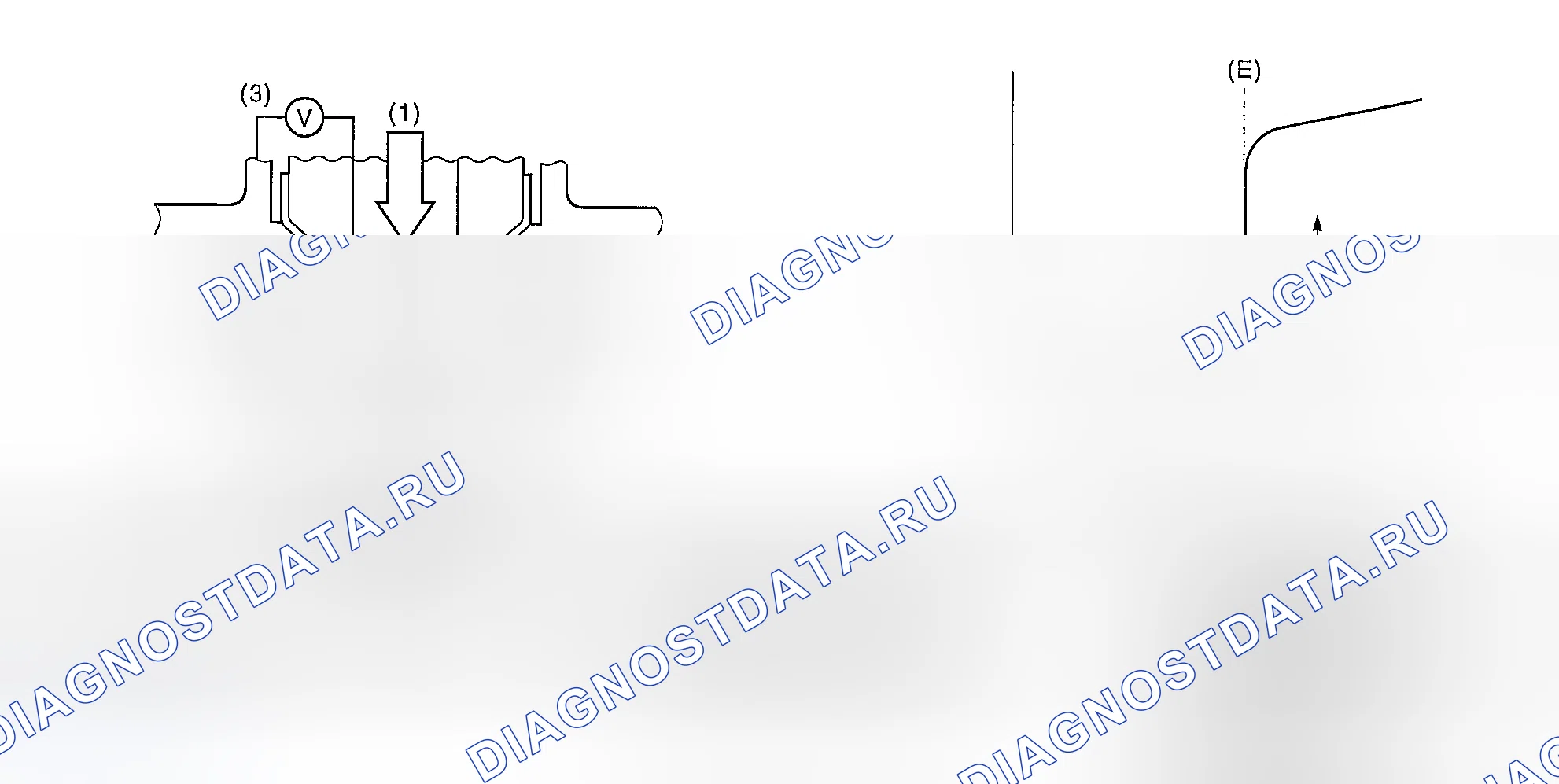 Рис. 2436: ОПИСАНИЕ КОМПОНЕНТОВ. Subaru Outback BP