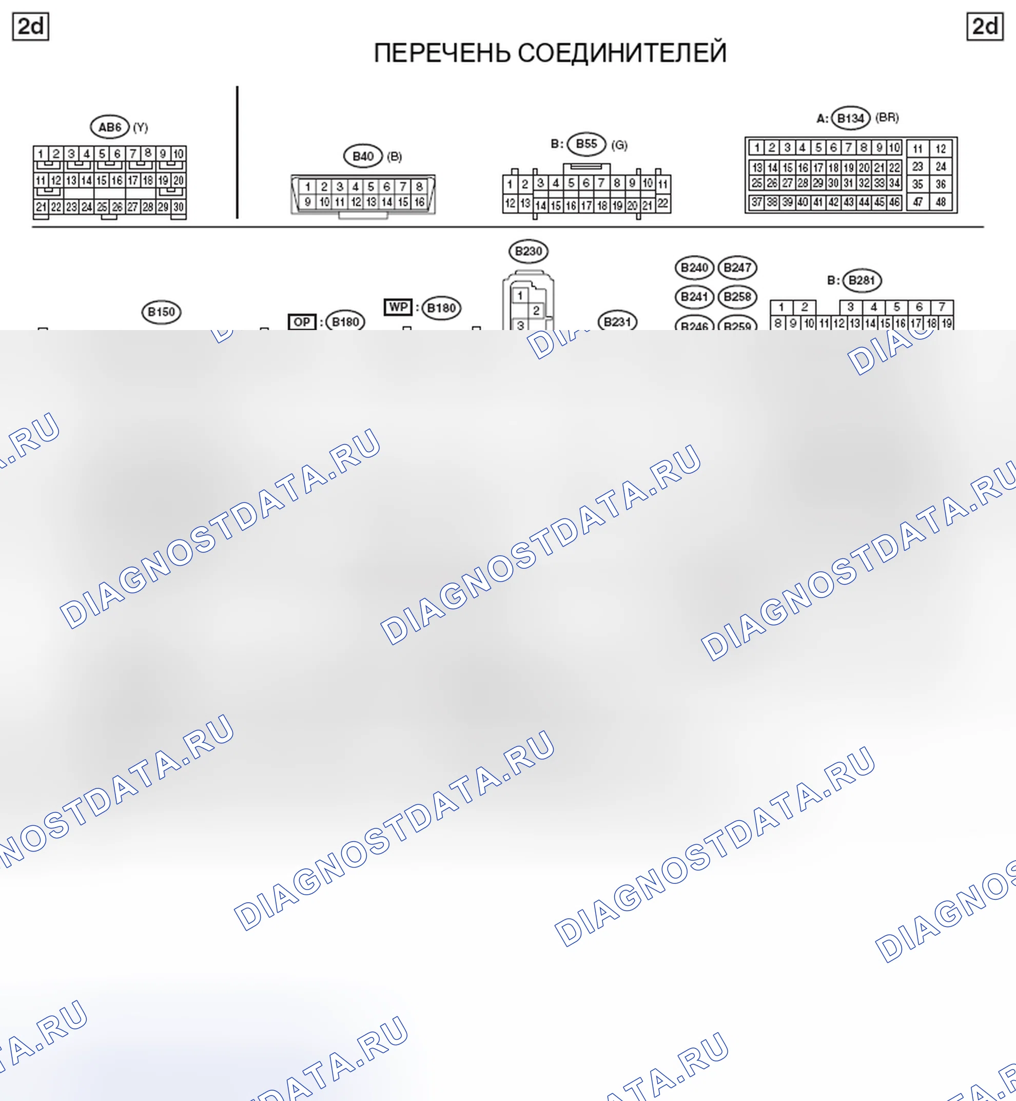 Рис. 118. Subaru Forester SJ