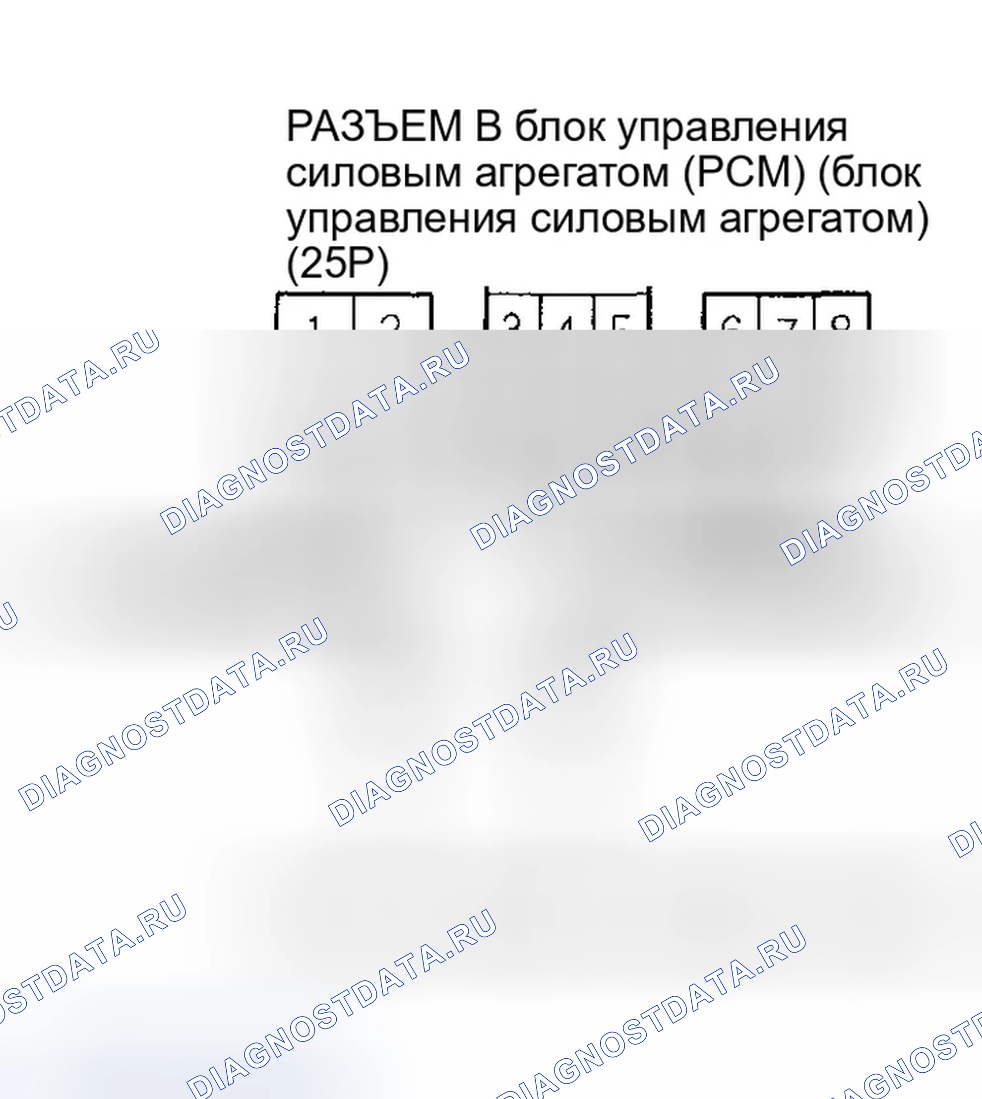 Рис. 216: расшифровка кода ошибки P1706: Размыкание в цепи переключателя диапазона передачи. Honda Pilot I
