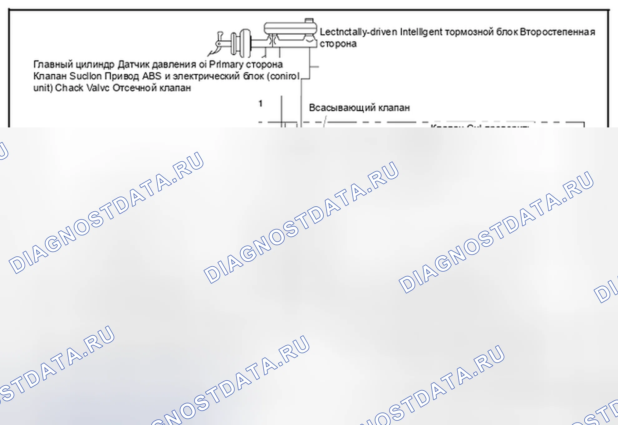Рис. 5: РАБОТА КЛАПАНА (ФУНКЦИЯ ABS И ФУНКЦИЯ EBD). Nissan Leaf I
