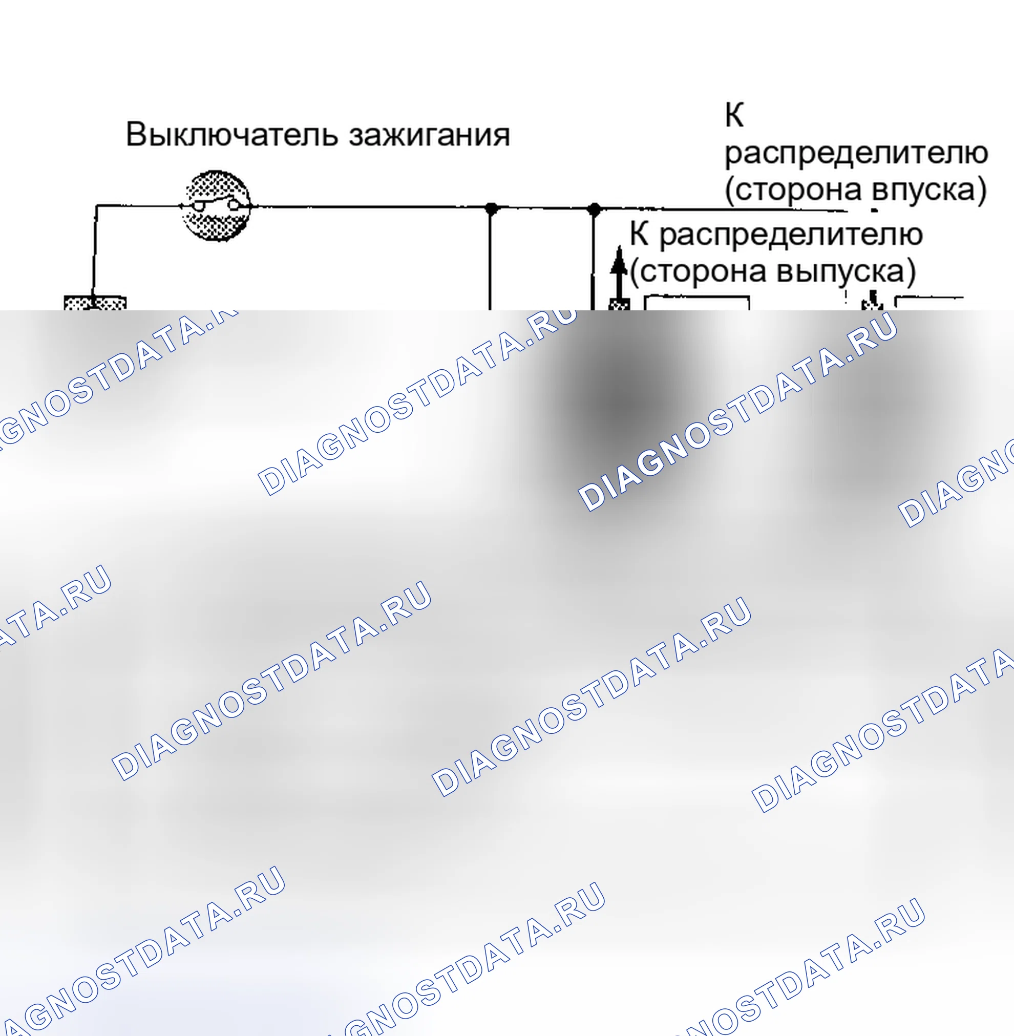 Рис. 3: Принципиальная схема блока зажигания ИК Эта диаграмма типична для 4-цилиндровых систем с 8 свечами зажигания.. Nissan 280ZX I