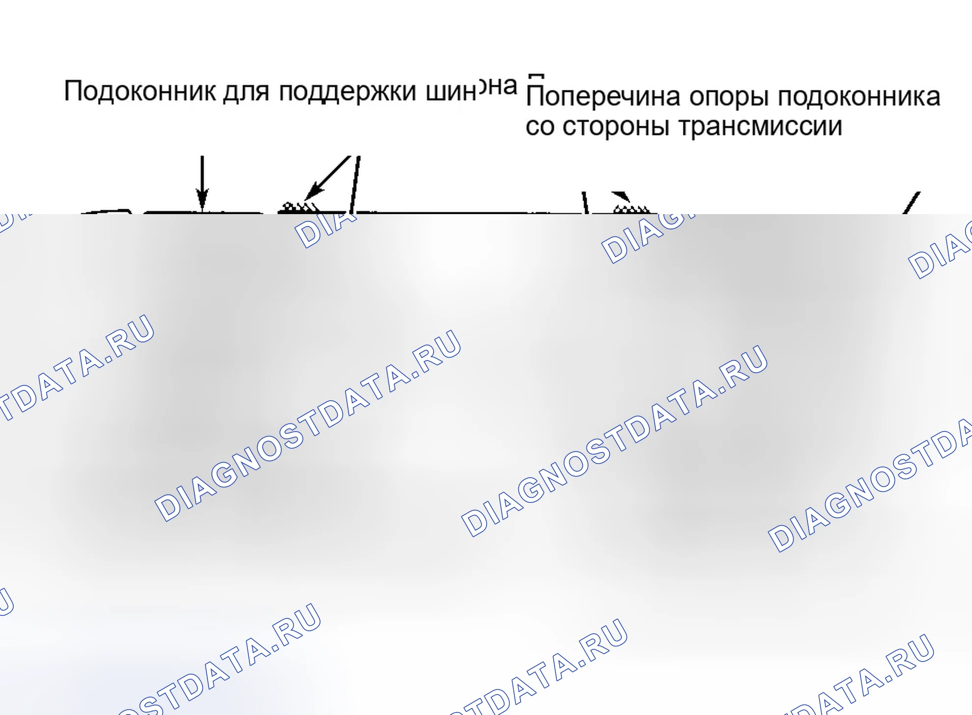 Рис. 4: Контур, эскорт, мистика и трассировщик. Ford Contour I рестайлинг