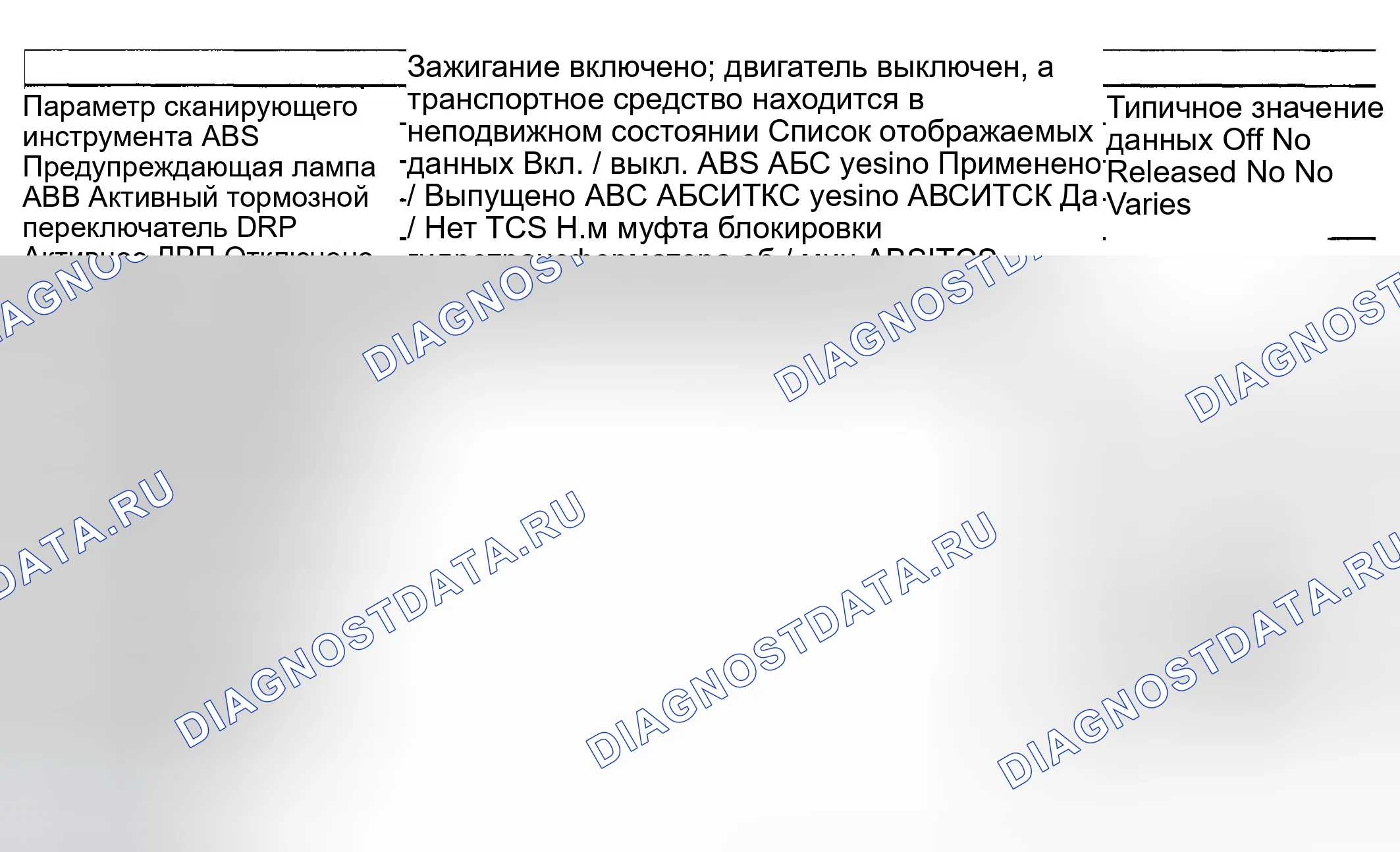Рис. 22. Pontiac Aztek I