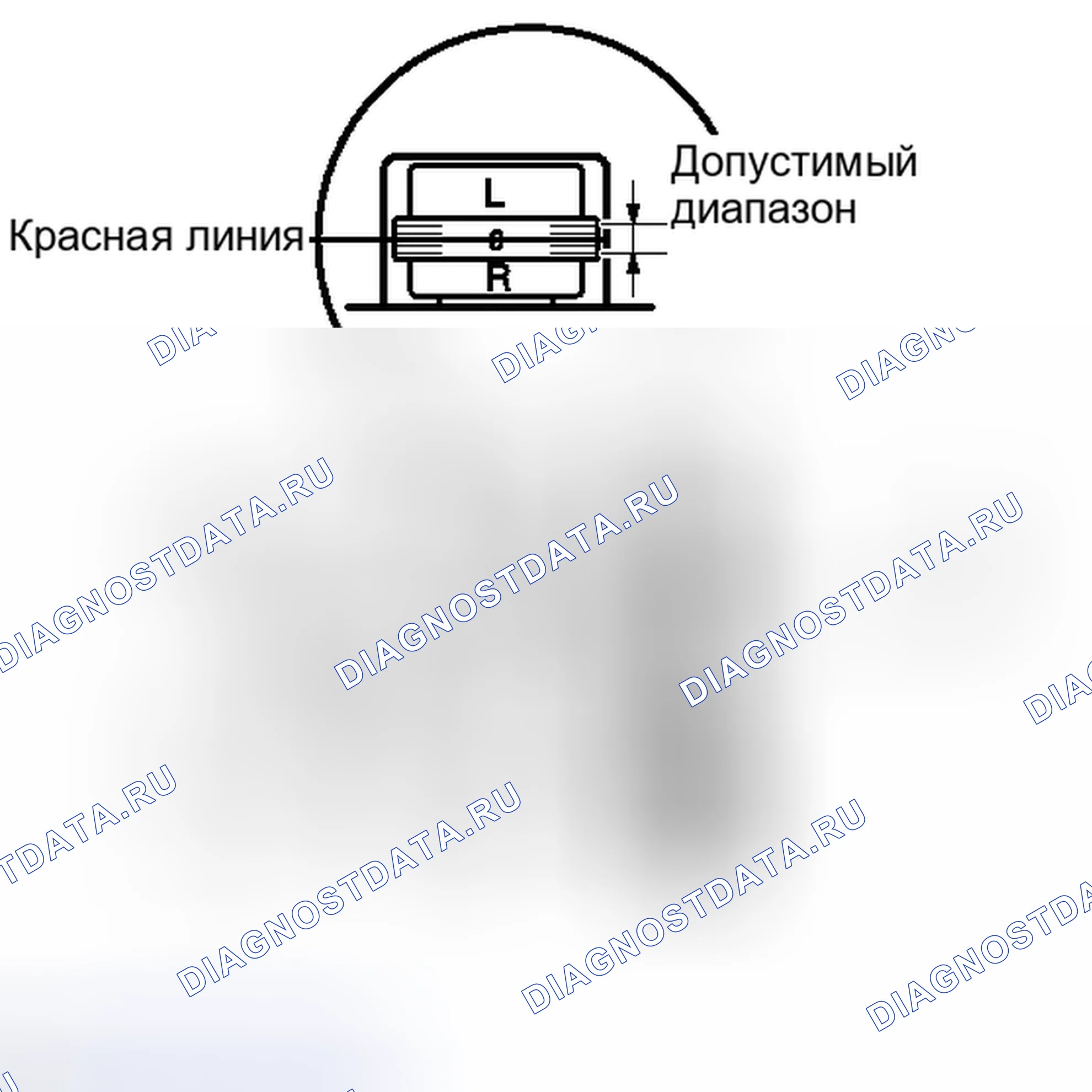 Рис. 7. Haval H6S I