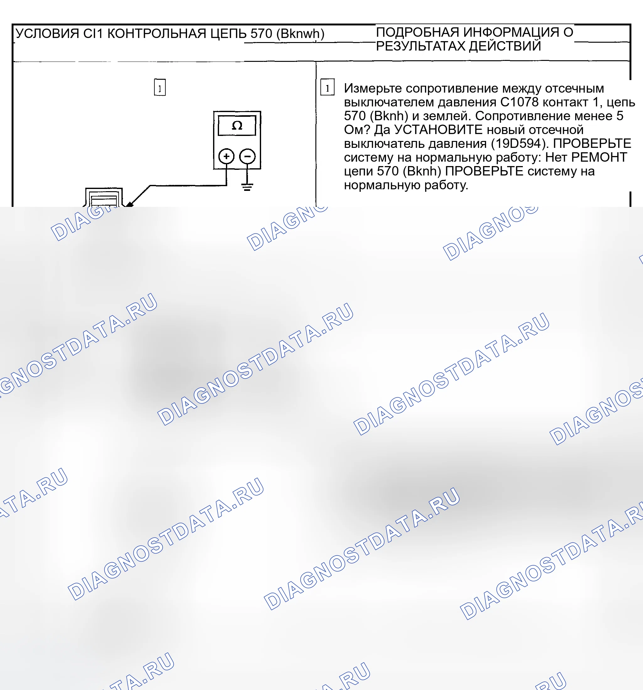 Рис. 99. Ford Explorer Sport Trac I