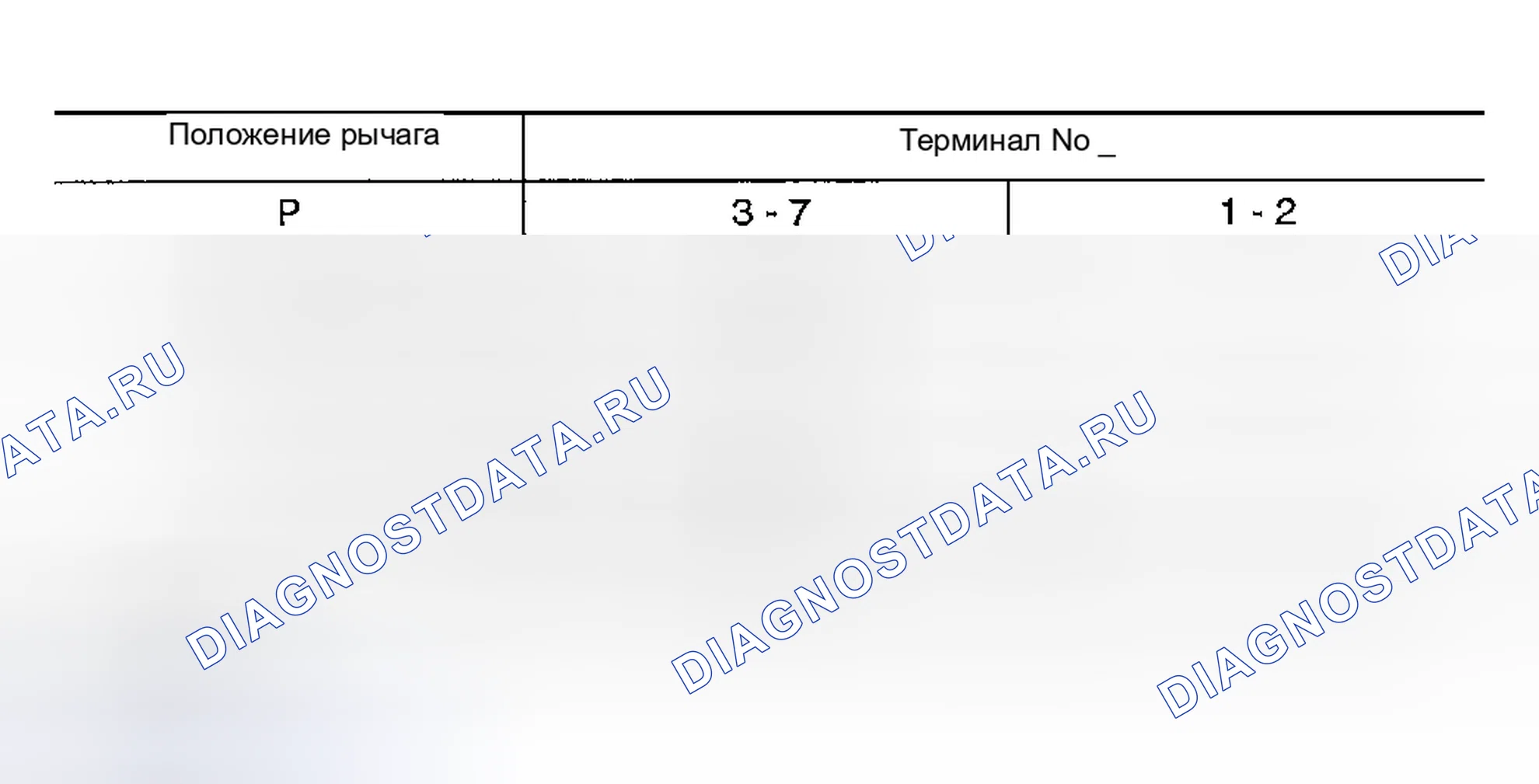 Рис. 378. Nissan Altima L31