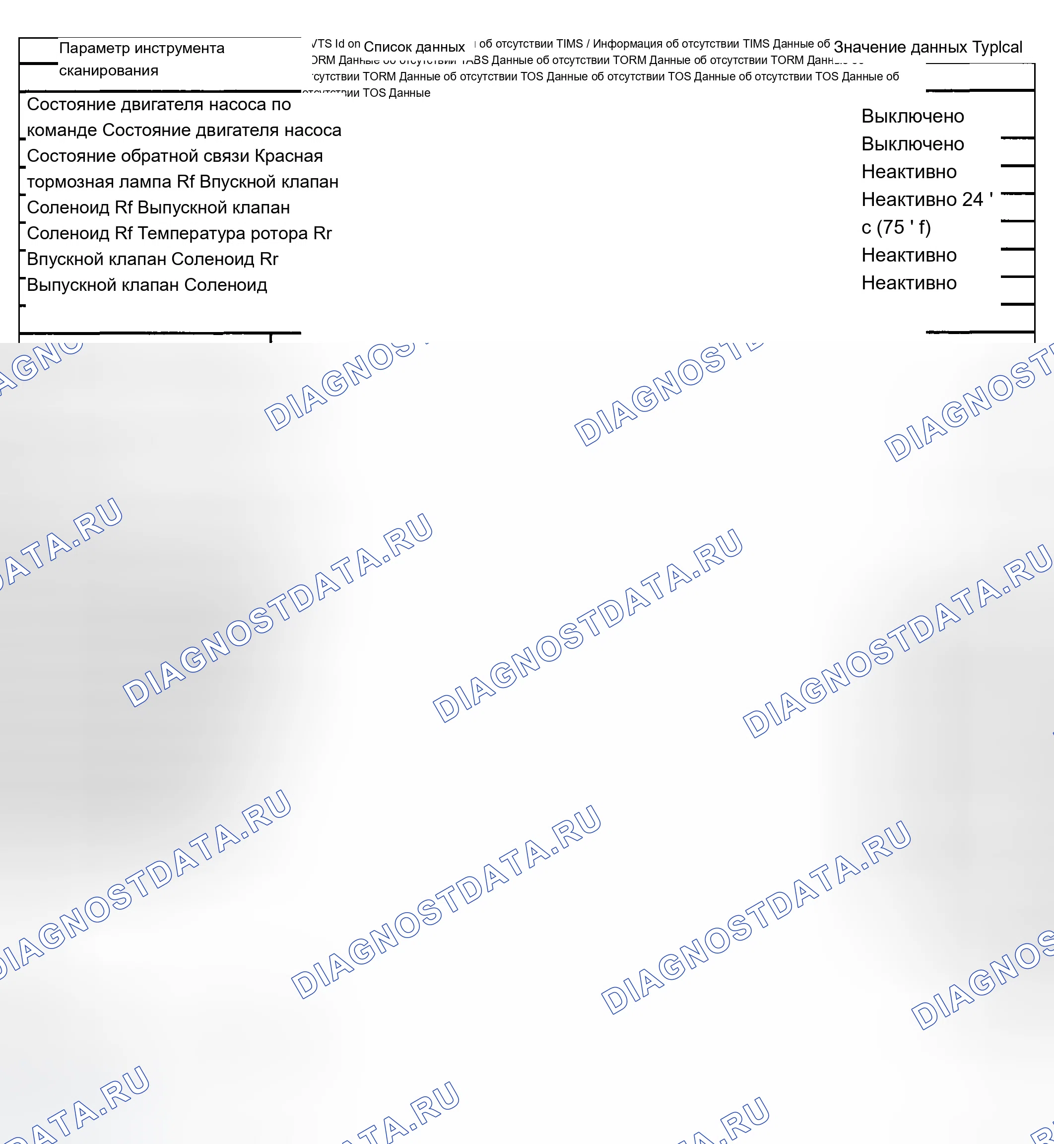 Рис. 20. Buick Century VI