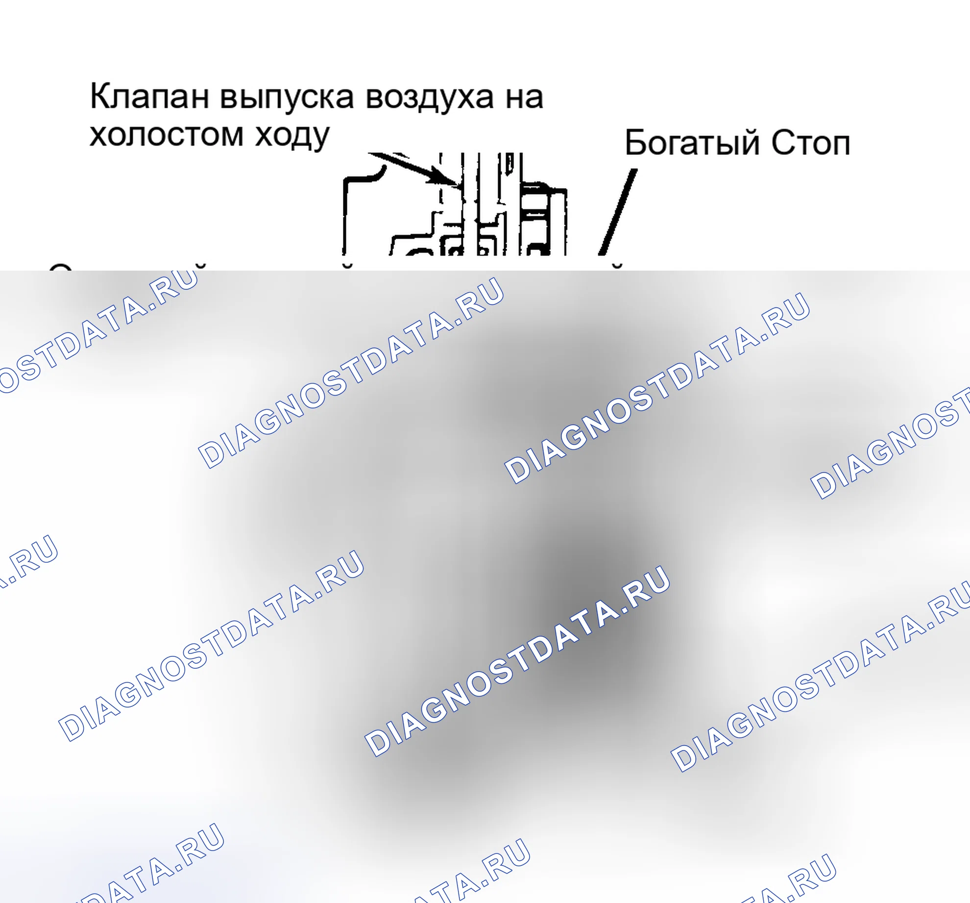 Рис. 3: УПРАВЛЕНИЕ ПОДАЧЕЙ ТОПЛИВА - КАРБЮРАТОРНЫЕ МОДЕЛИ. Buick Electra Park Avenue Ultra transition