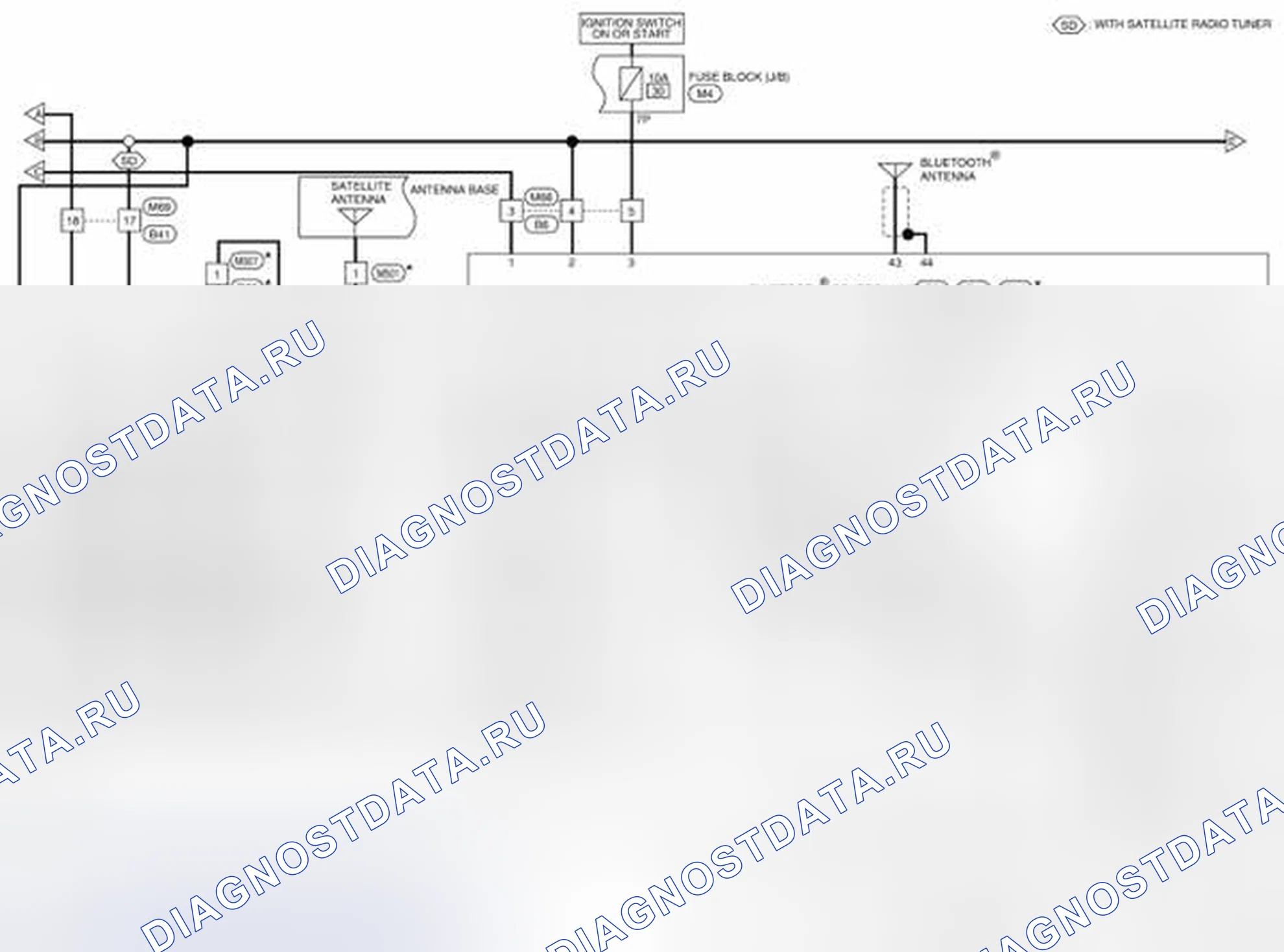 Рис. 88. Nissan Pathfinder IV рестайлинг