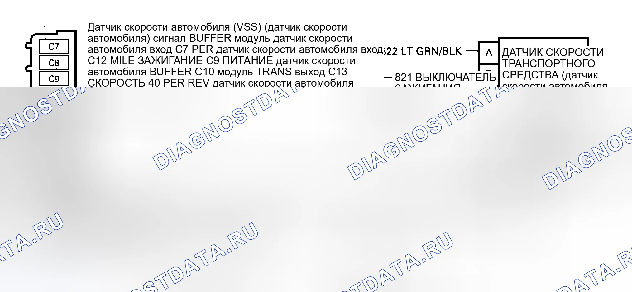 Рис. 146. Chevrolet Sportvan G30 