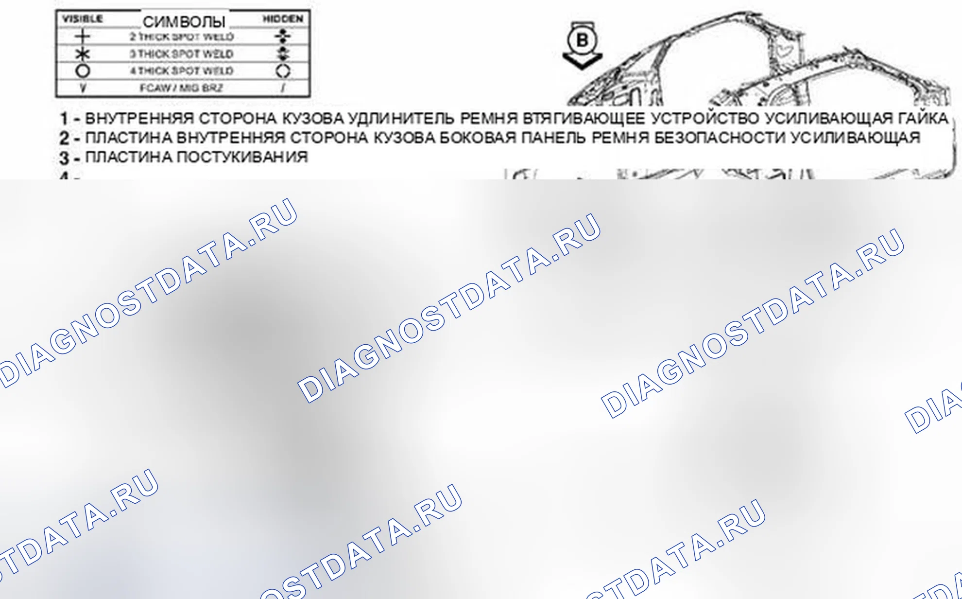 Рис. 285. Dodge Challenger III