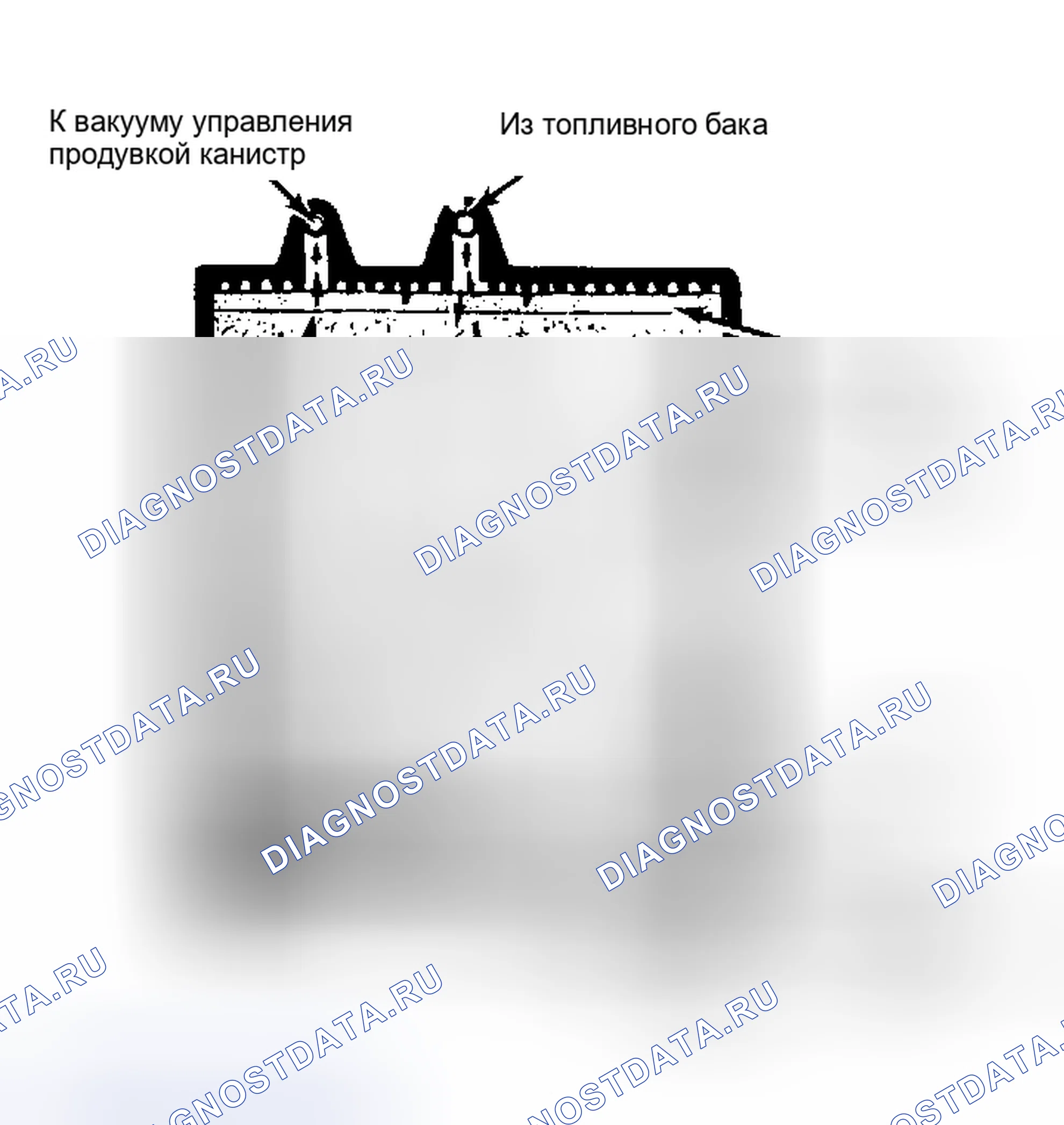 Рис. 184: УГОЛЬНАЯ КАНИСТРА. Buick Electra Park Avenue Ultra transition